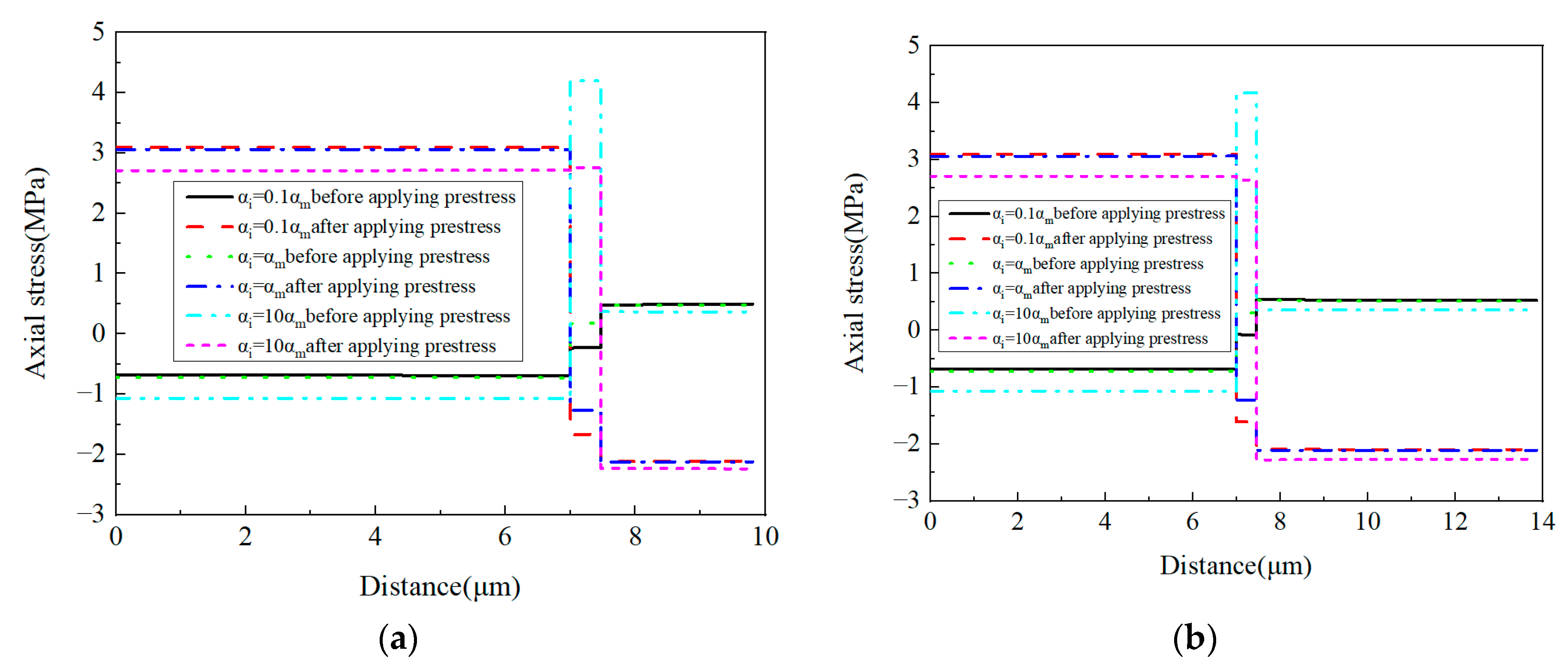 Materials 16 01345 g023 550