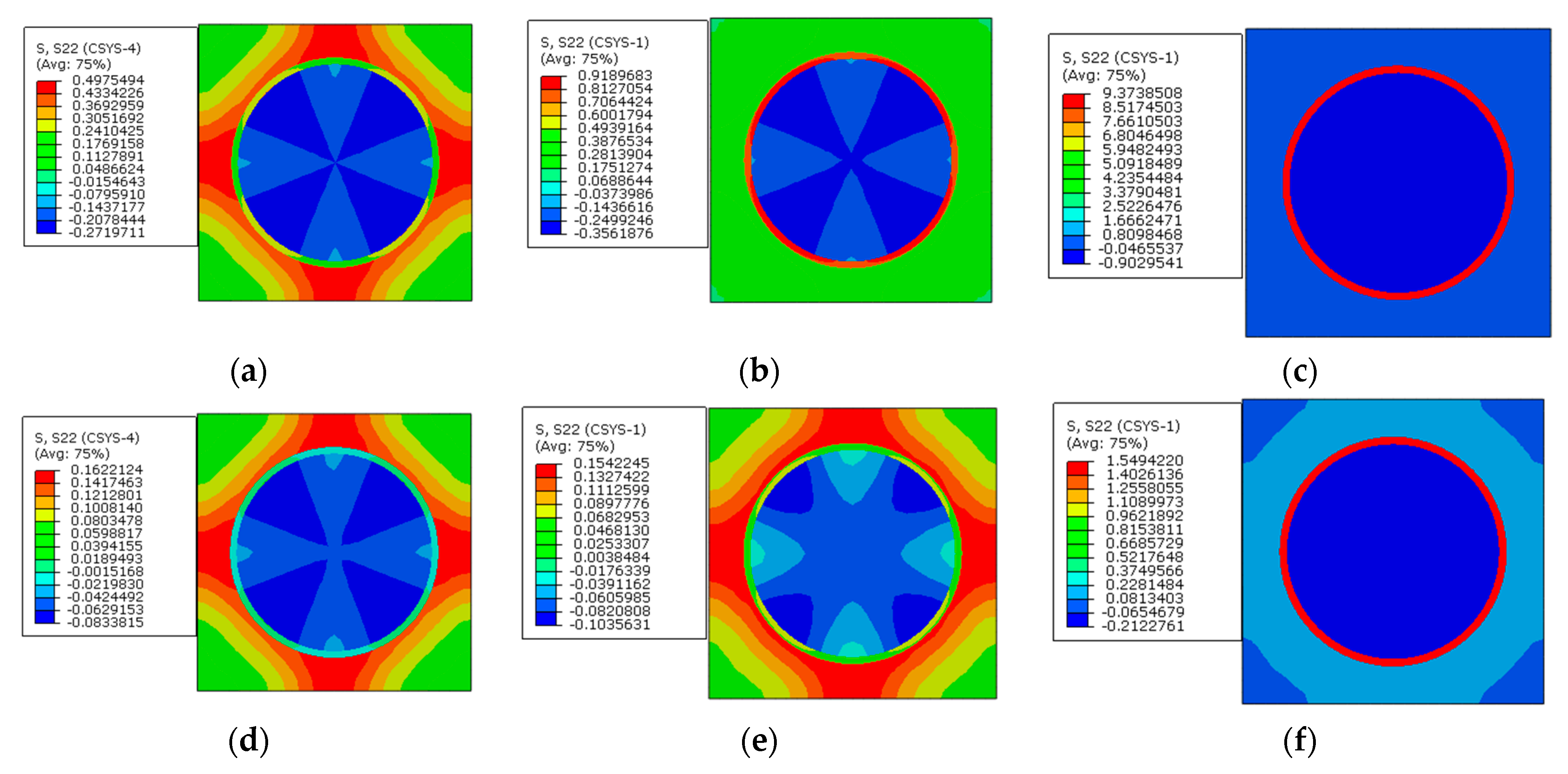 Materials 16 01345 g026 550