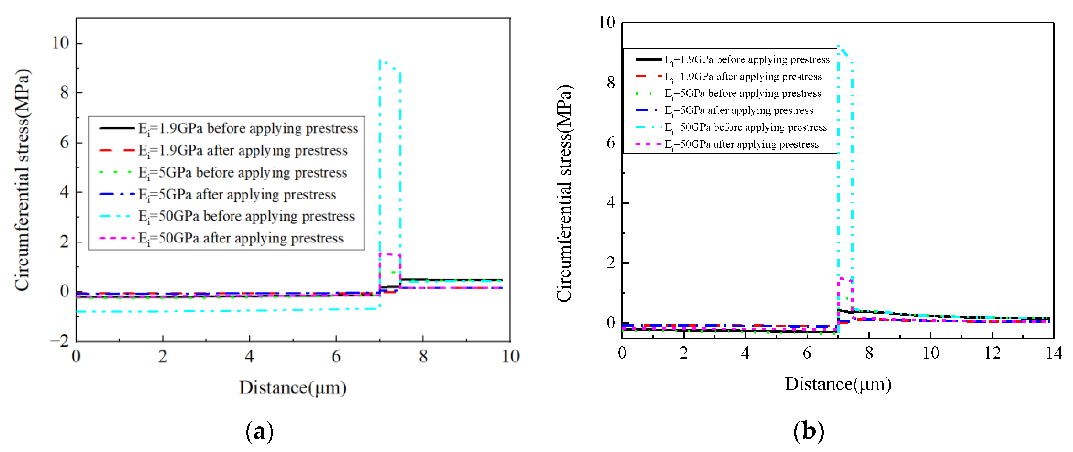 Materials 16 01345 g027 550