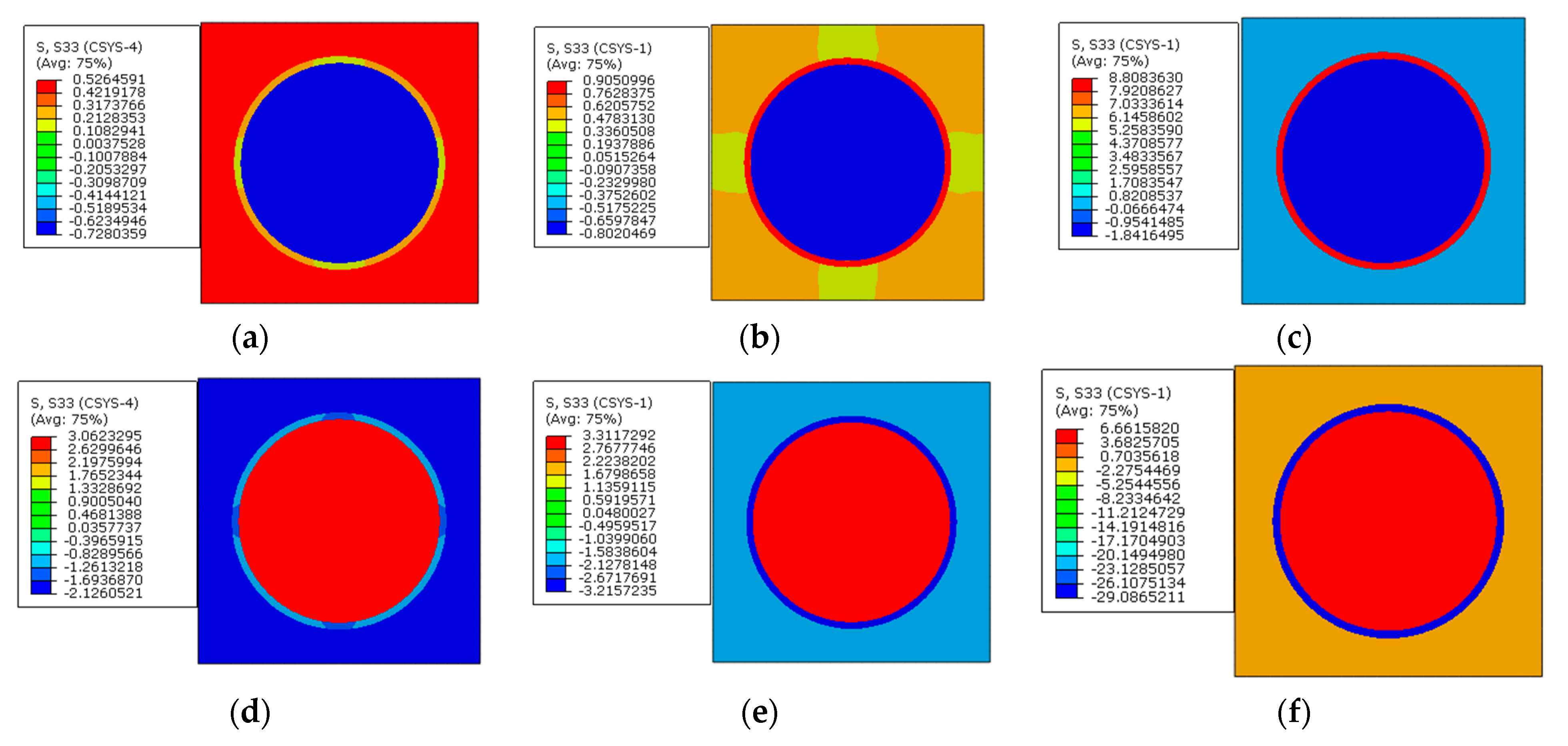 Materials 16 01345 g028 550