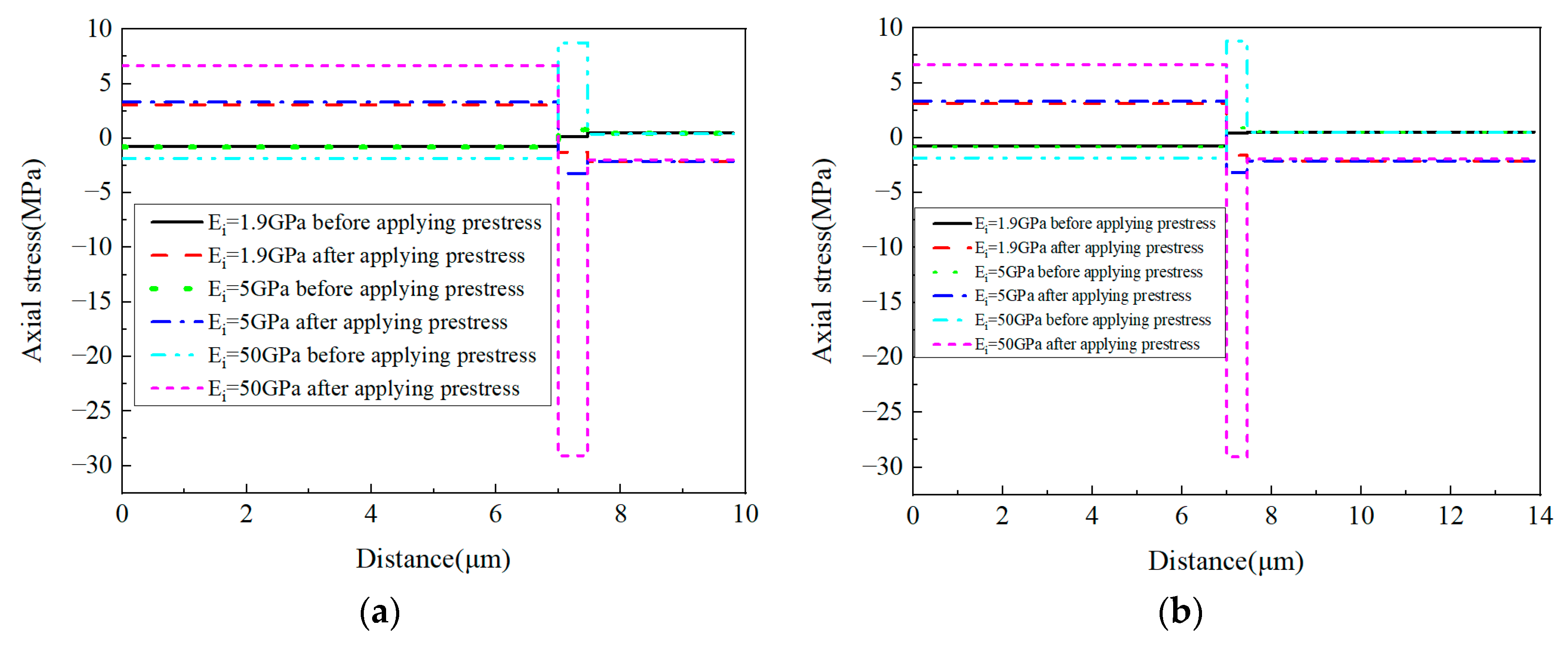 Materials 16 01345 g029 550