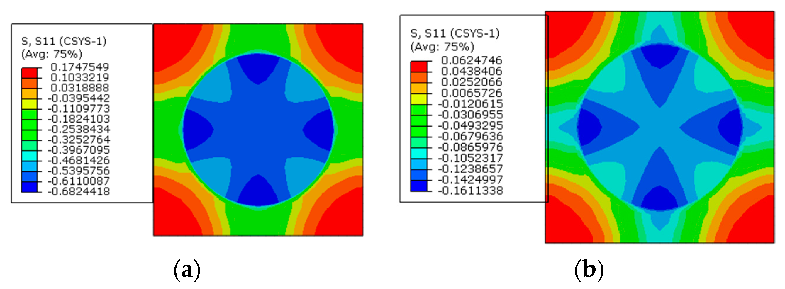 Materials 16 01345 g030 550