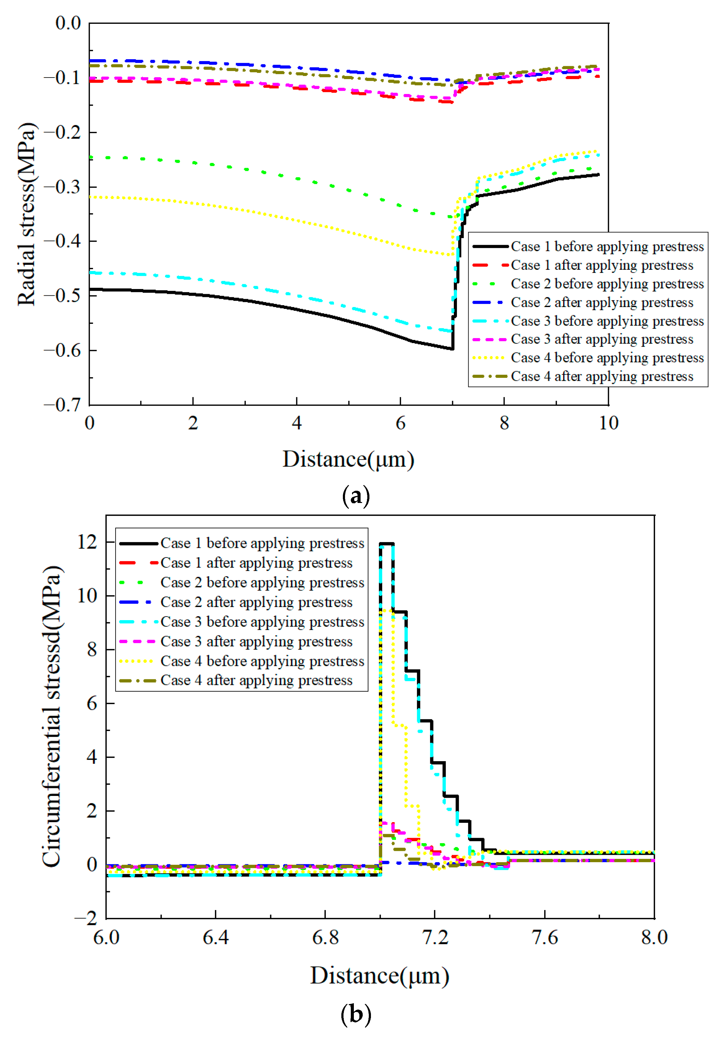 Materials 16 01345 g034a 550