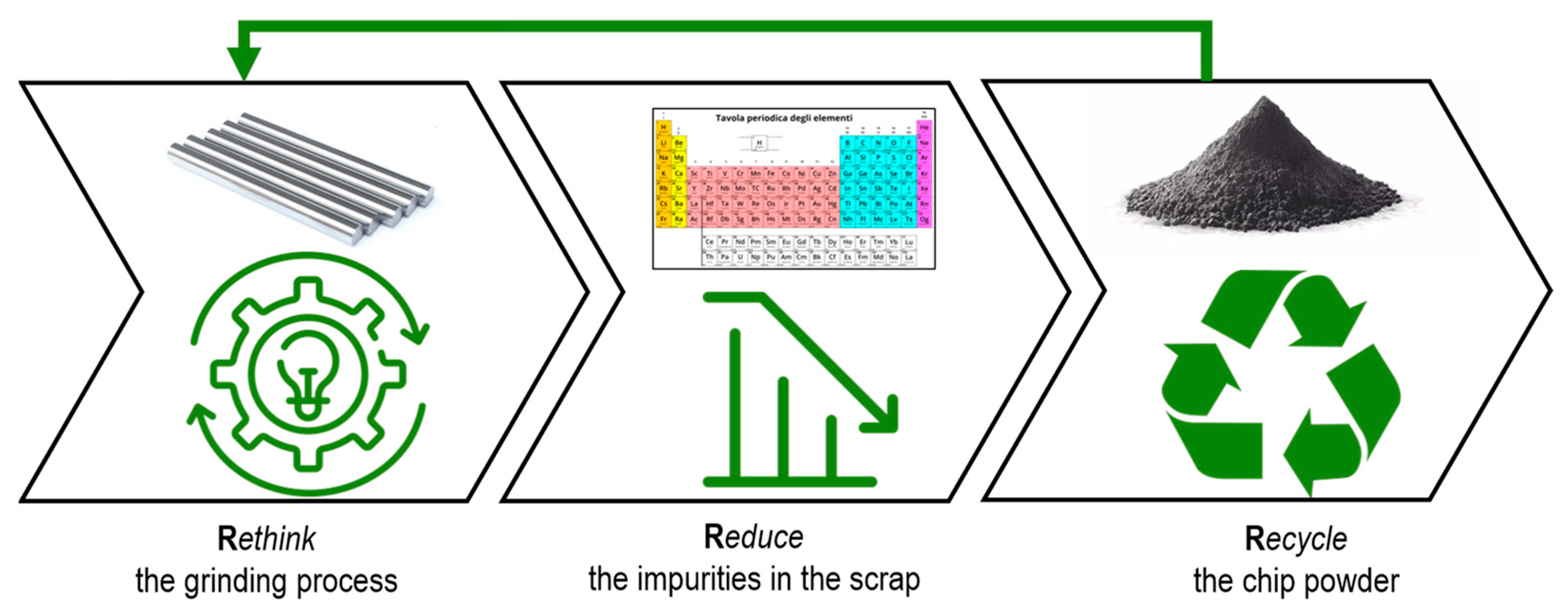Materials 16 01347 g001 Materials 16 01347 g001