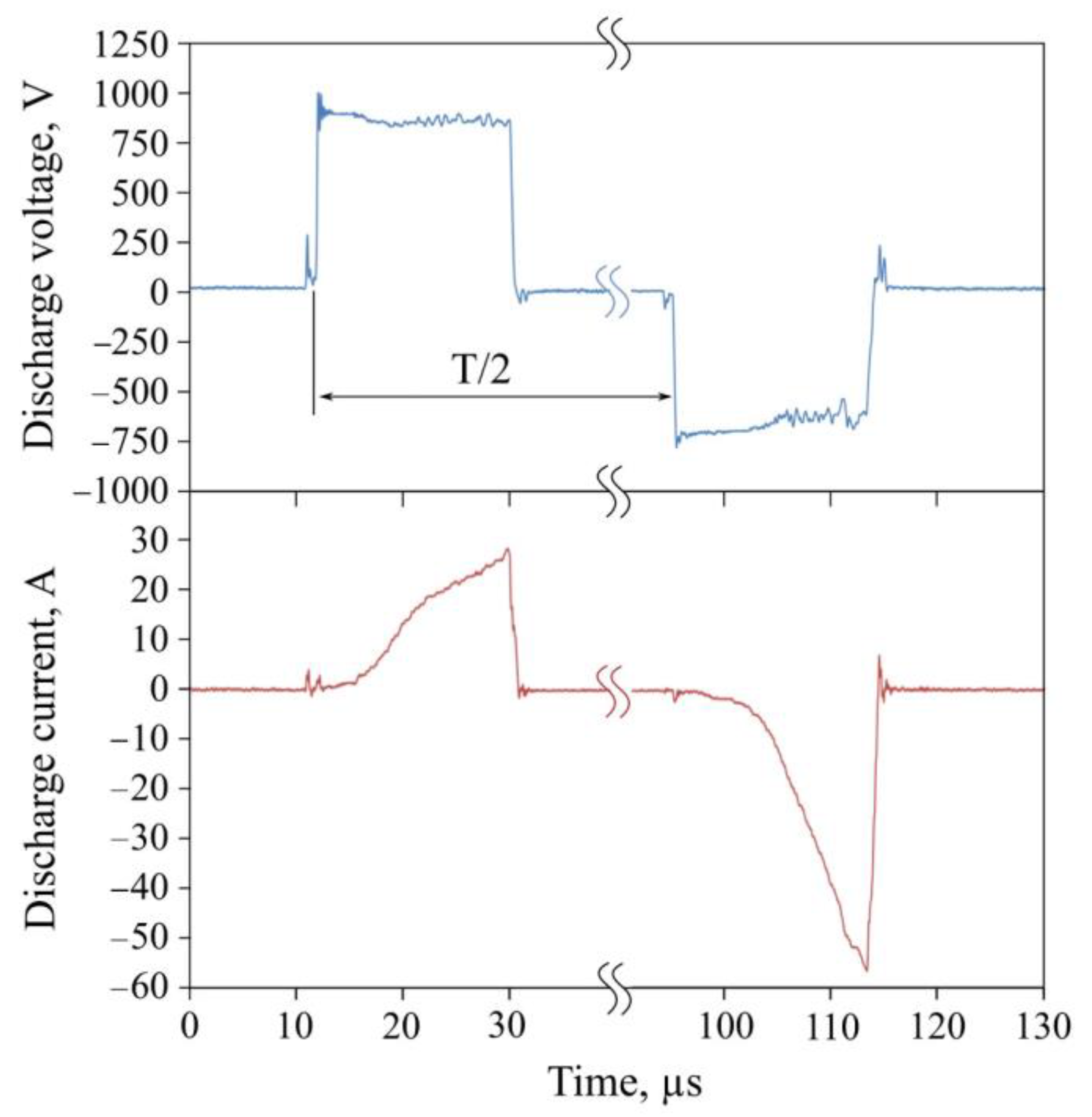 Materials 16 01348 g002 550