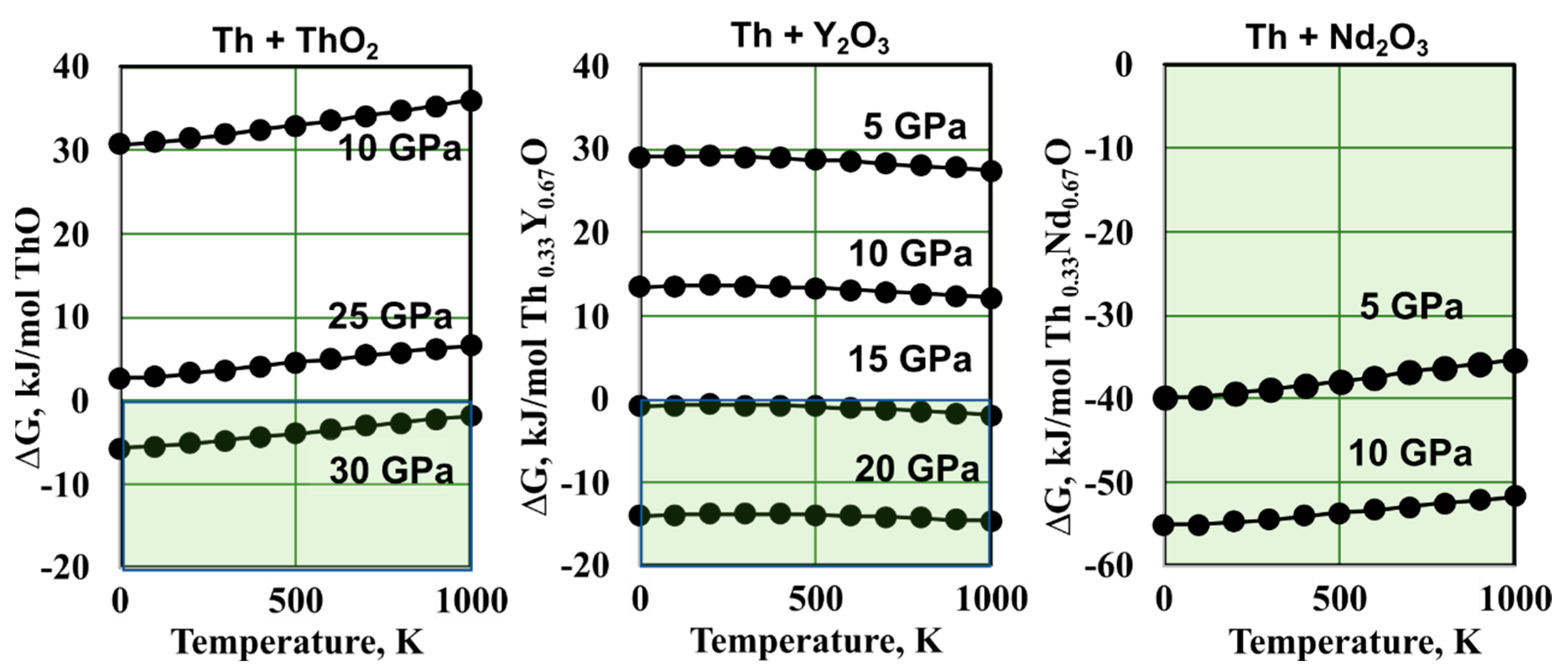 Materials 16 01350 g005 Materials 16 01350 g005