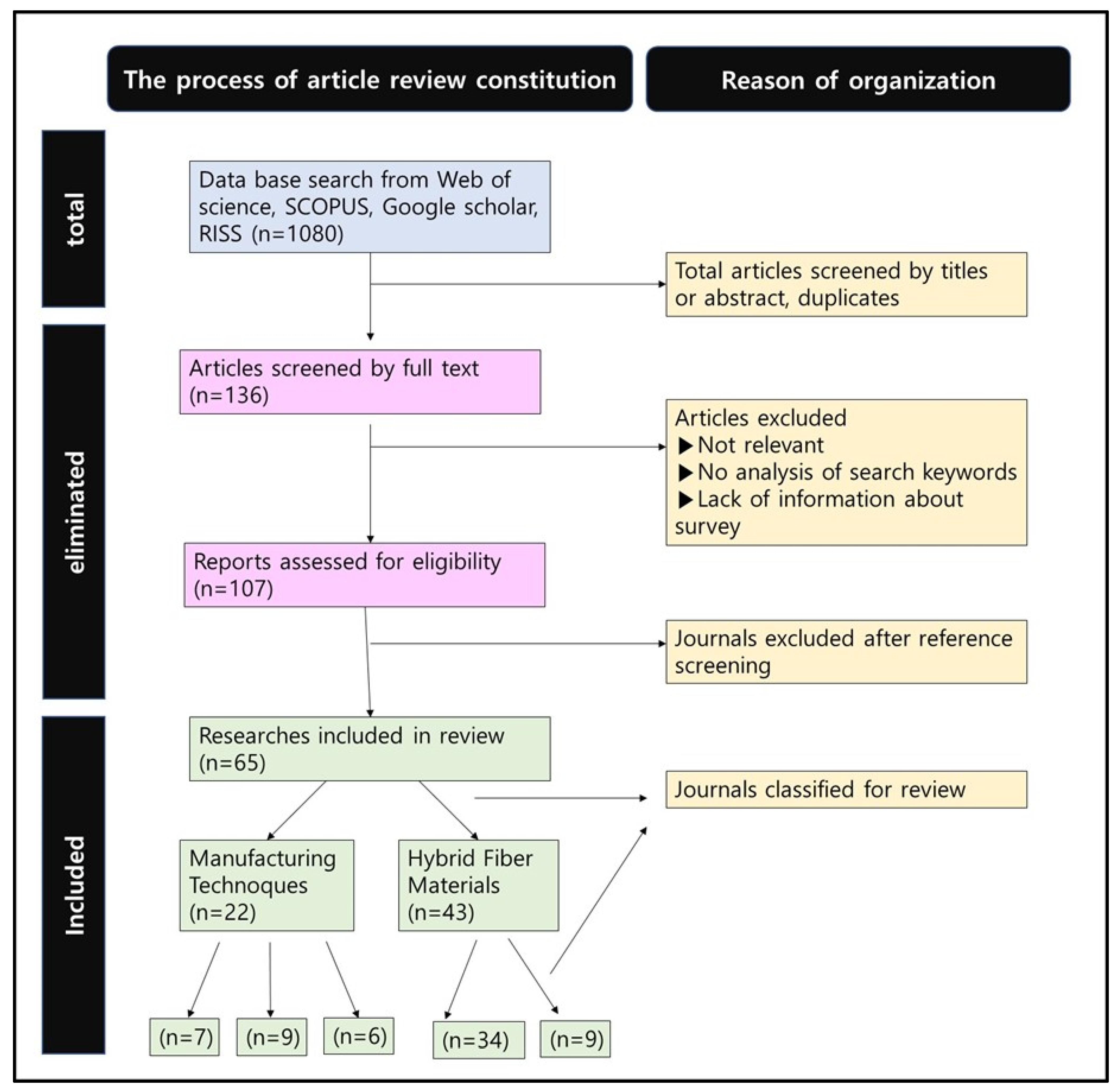 Materials 16 01351 g001 Materials 16 01351 g001