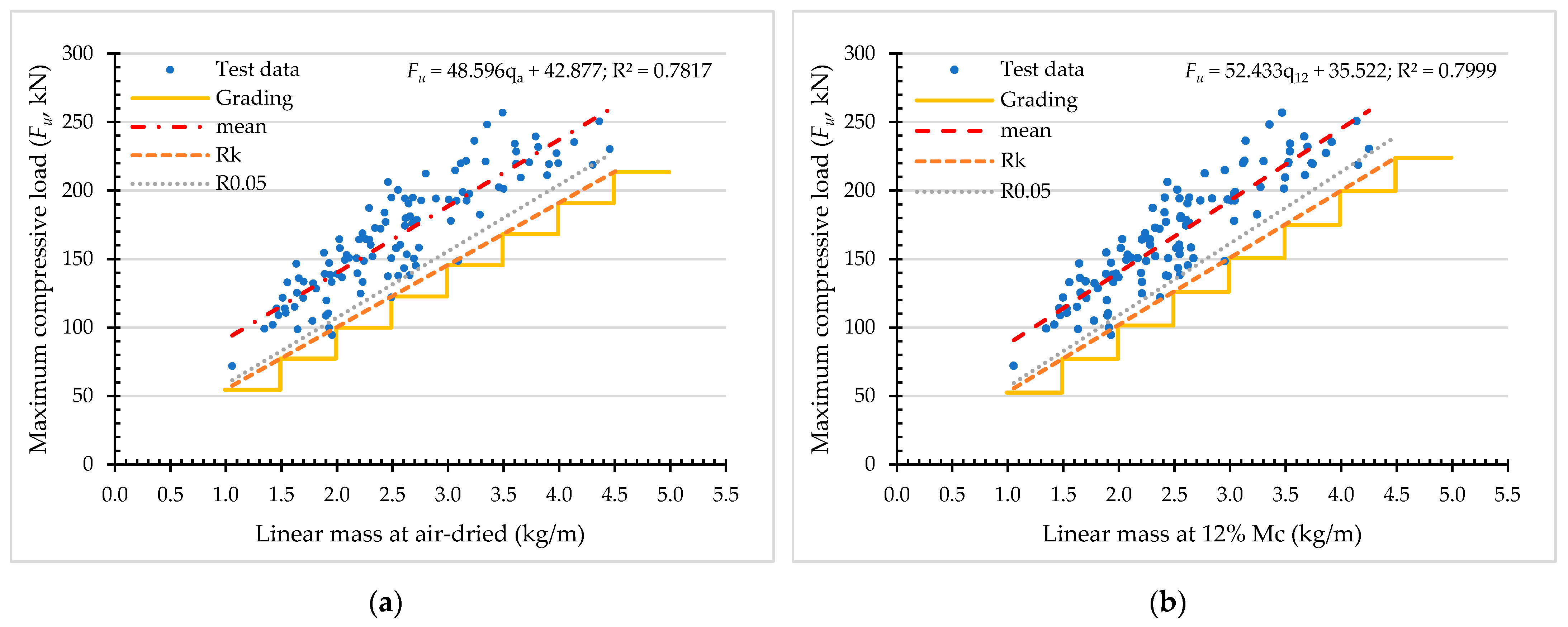 Materials 16 01352 g017 550