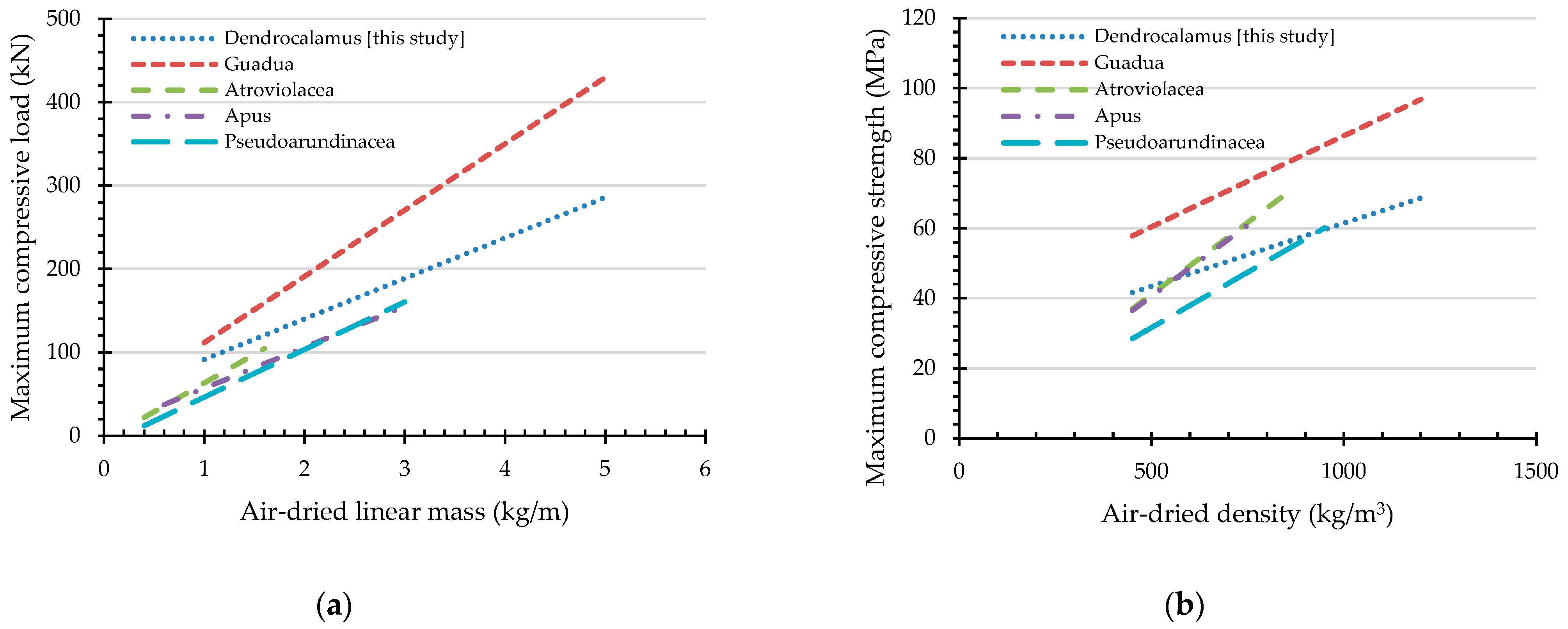 Materials 16 01352 g018 550