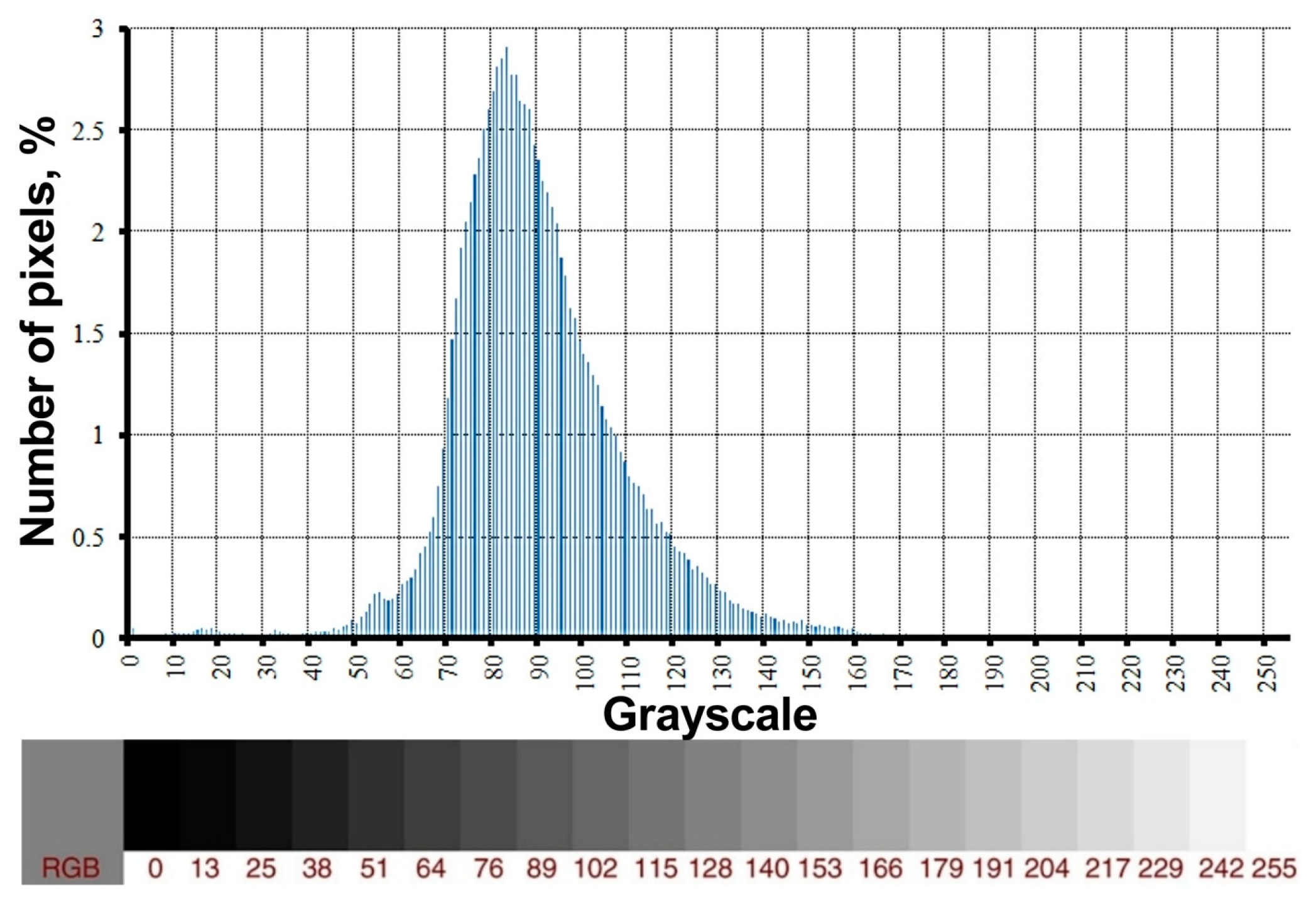 Materials 16 01353 g003
