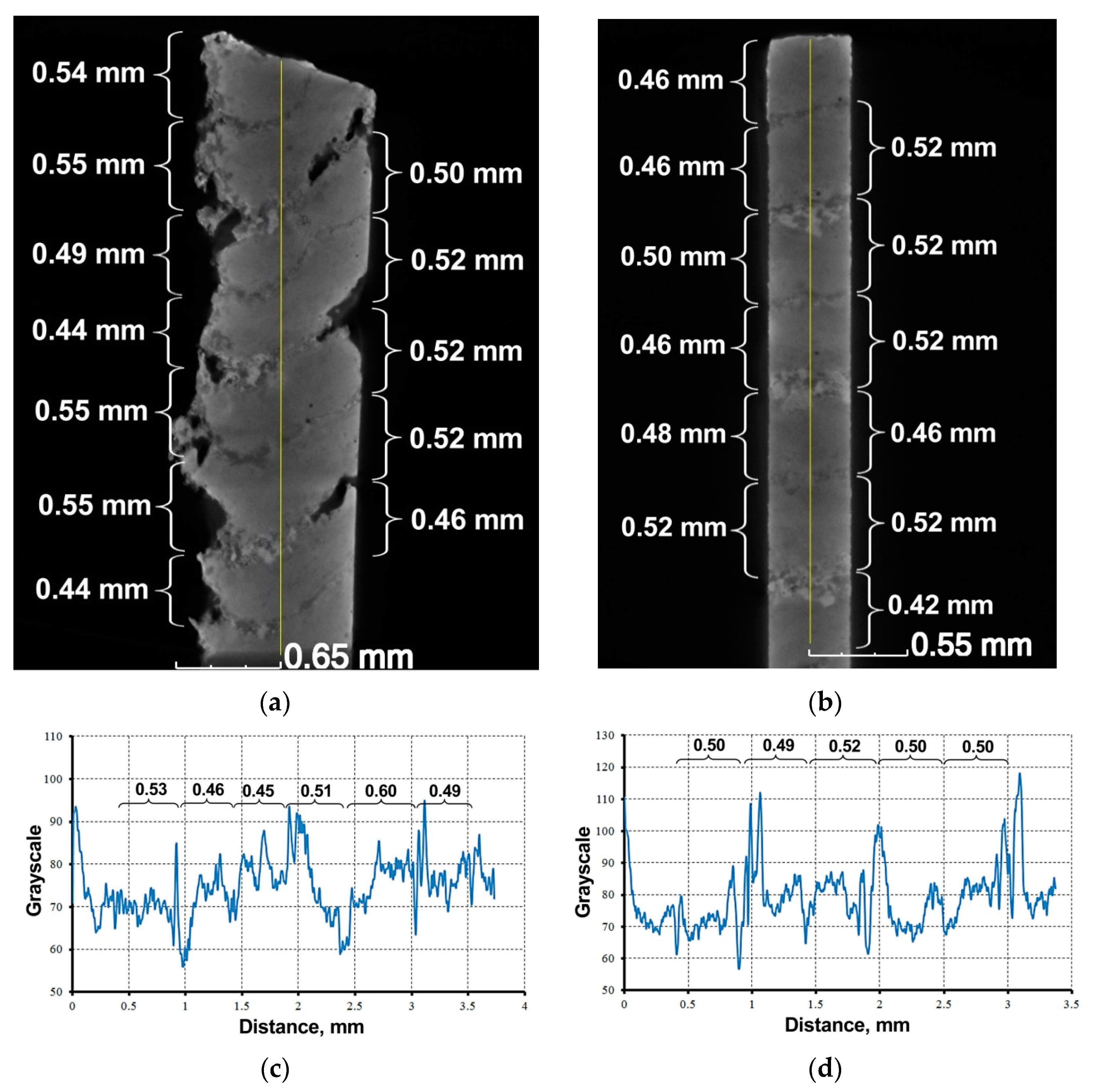 Materials 16 01353 g007