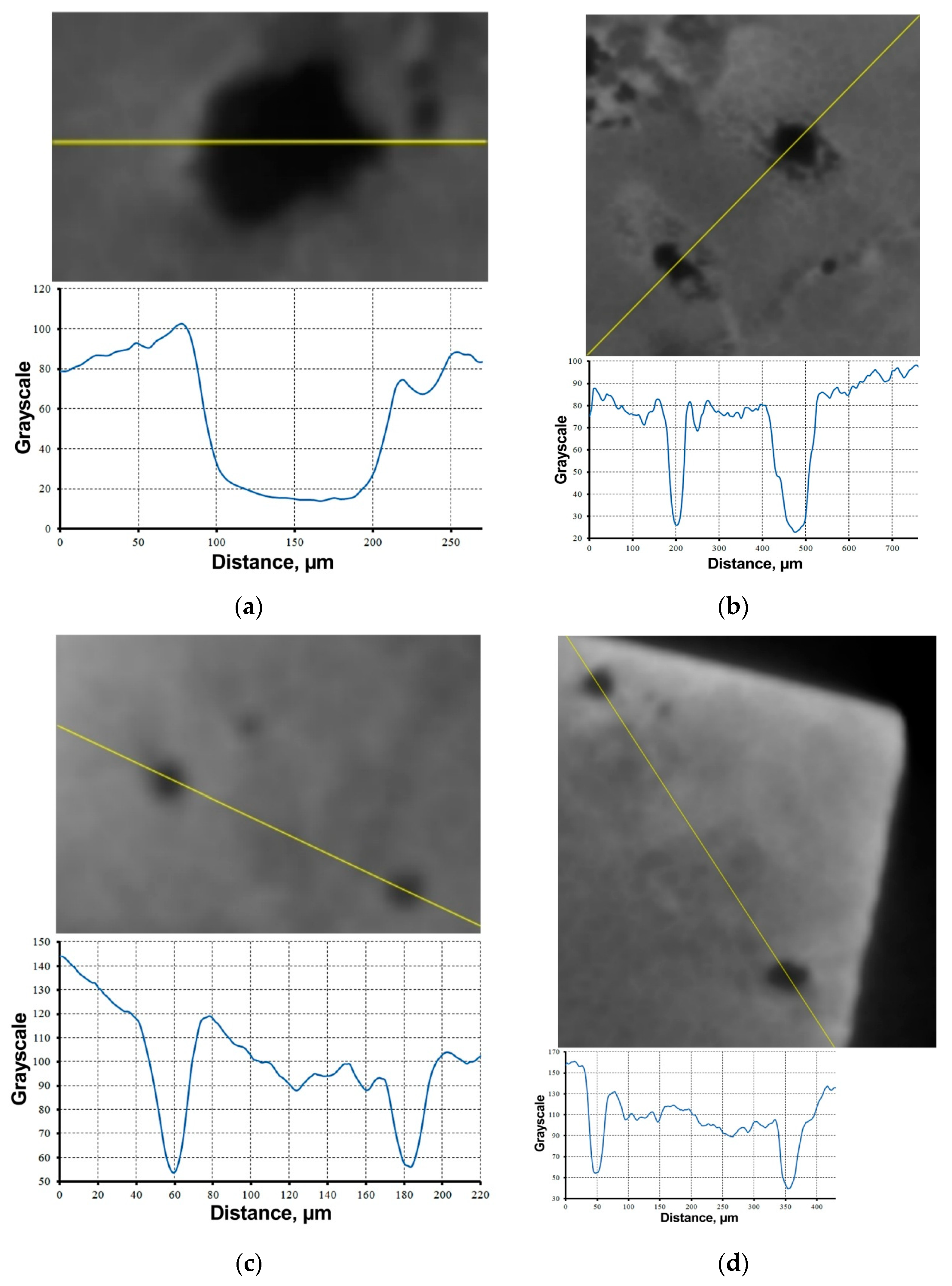 Materials 16 01353 g008
