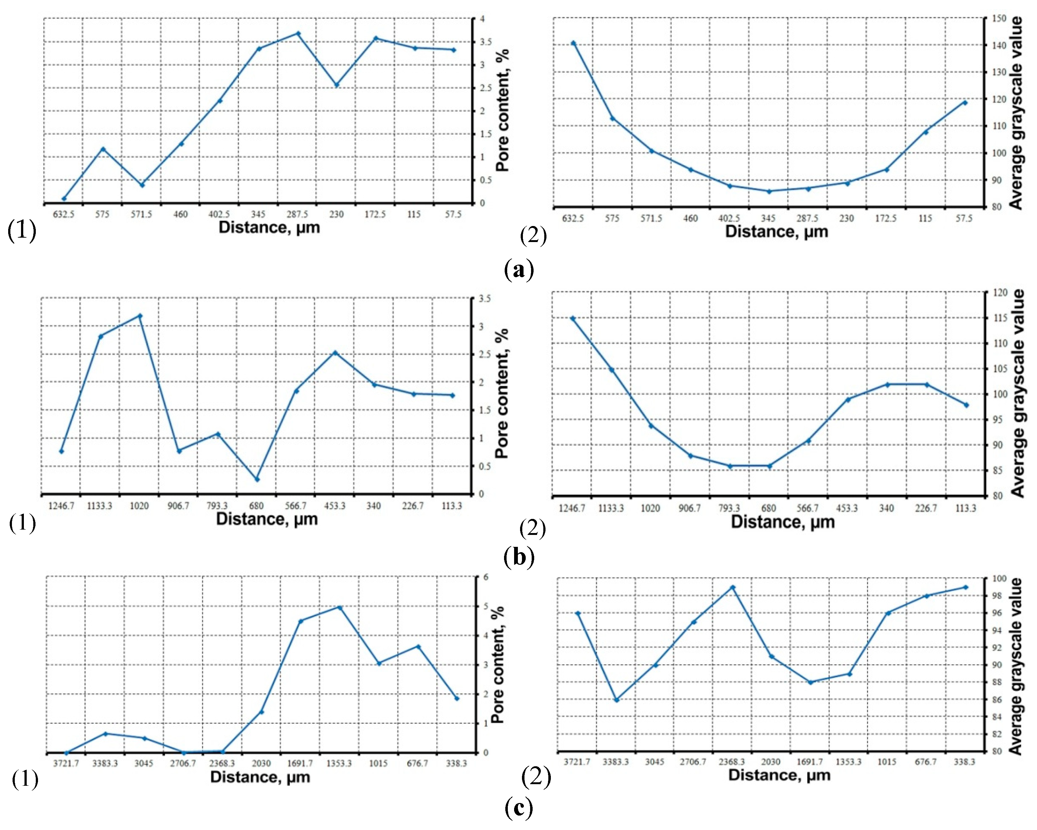 Materials 16 01353 g009