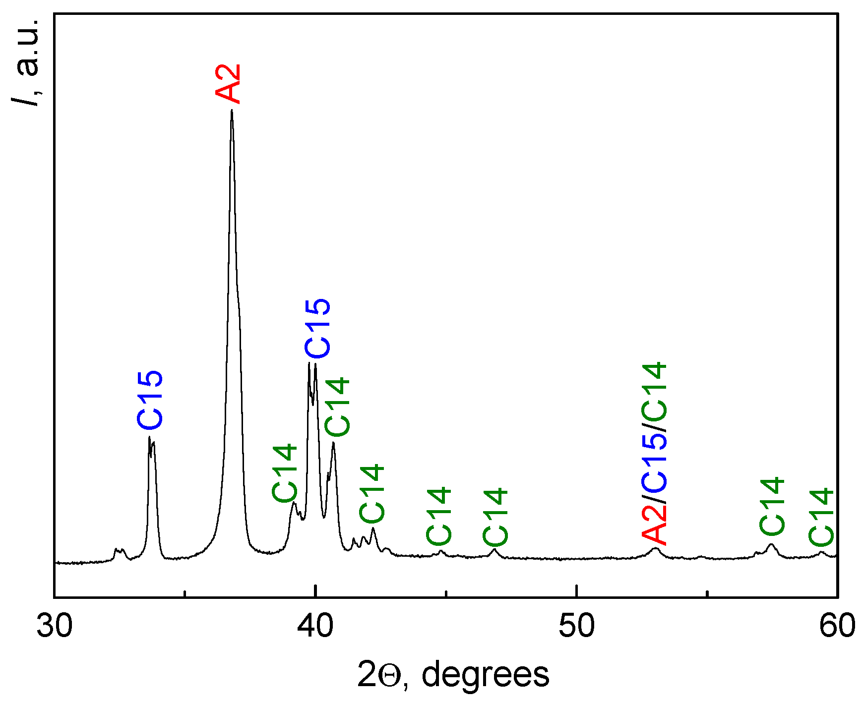 Materials 16 01354 g002 550