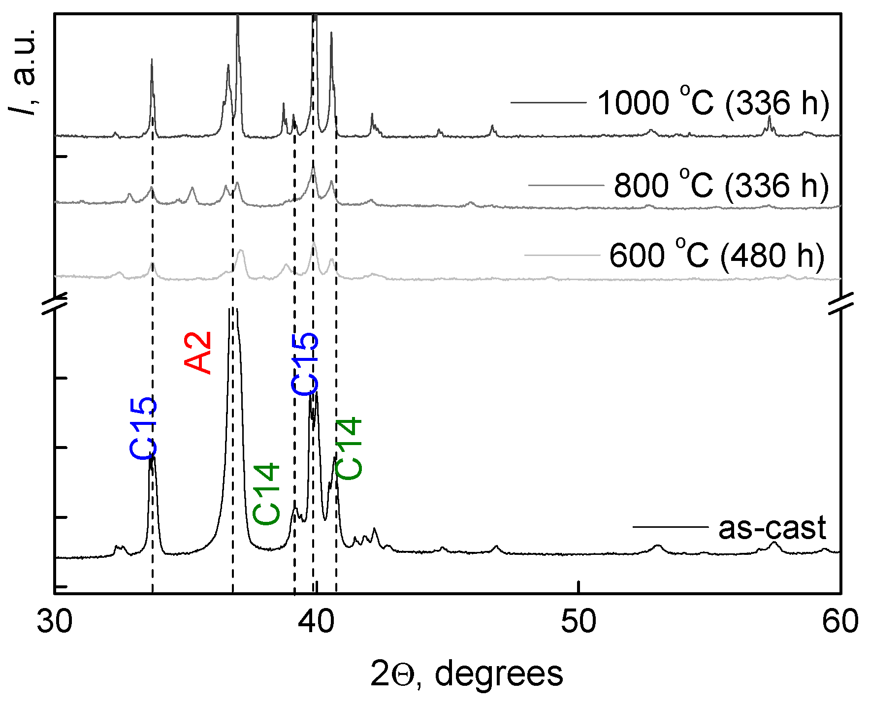 Materials 16 01354 g006 550