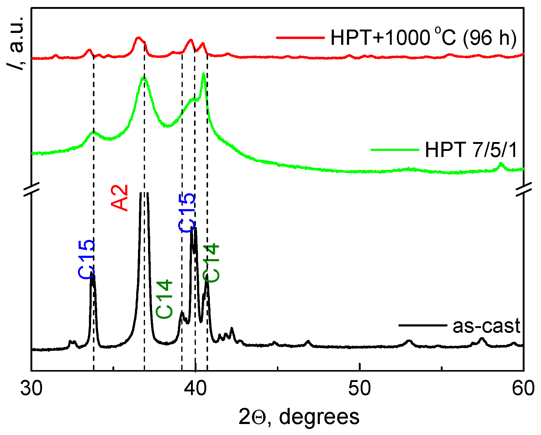 Materials 16 01354 g008 550