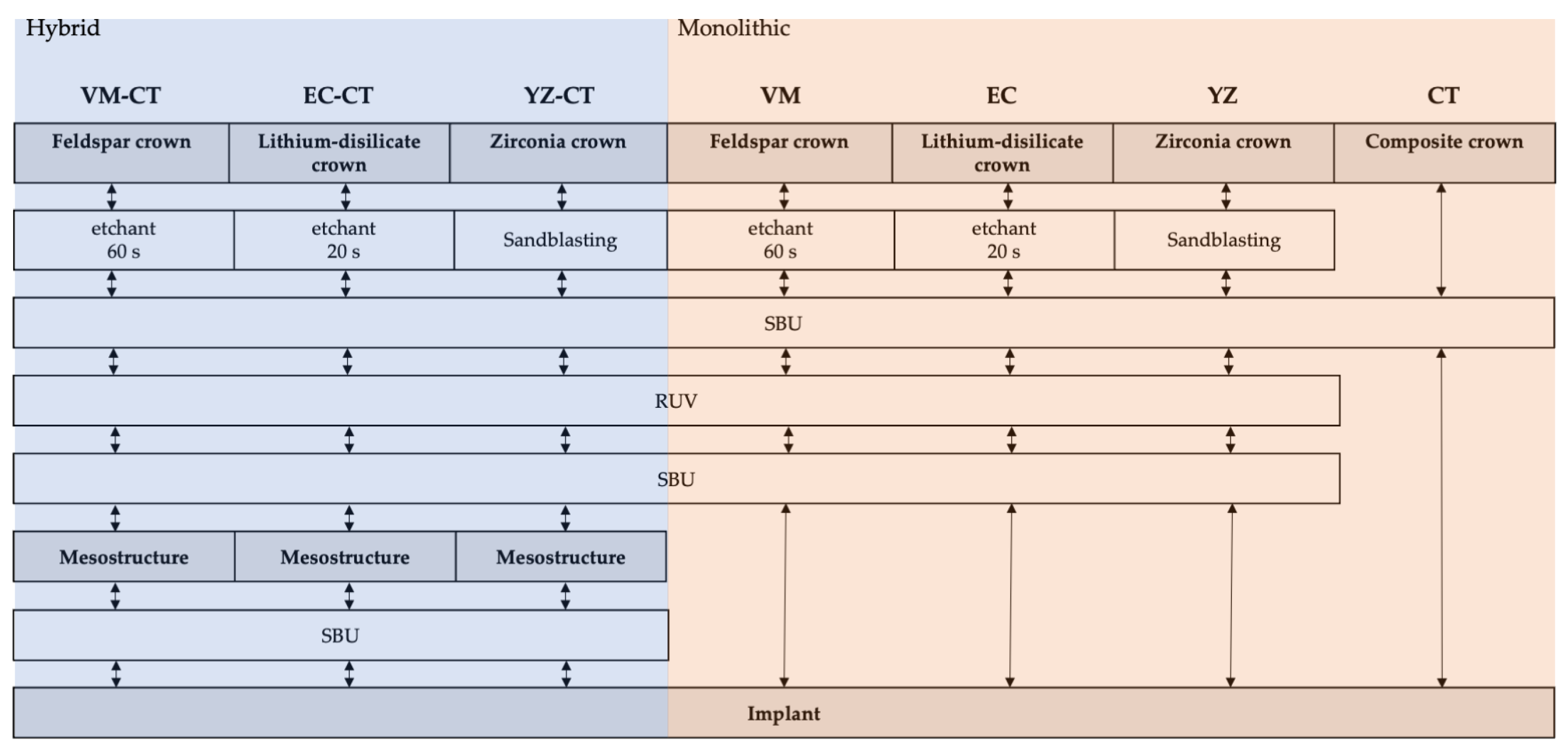 Materials 16 01355 g002