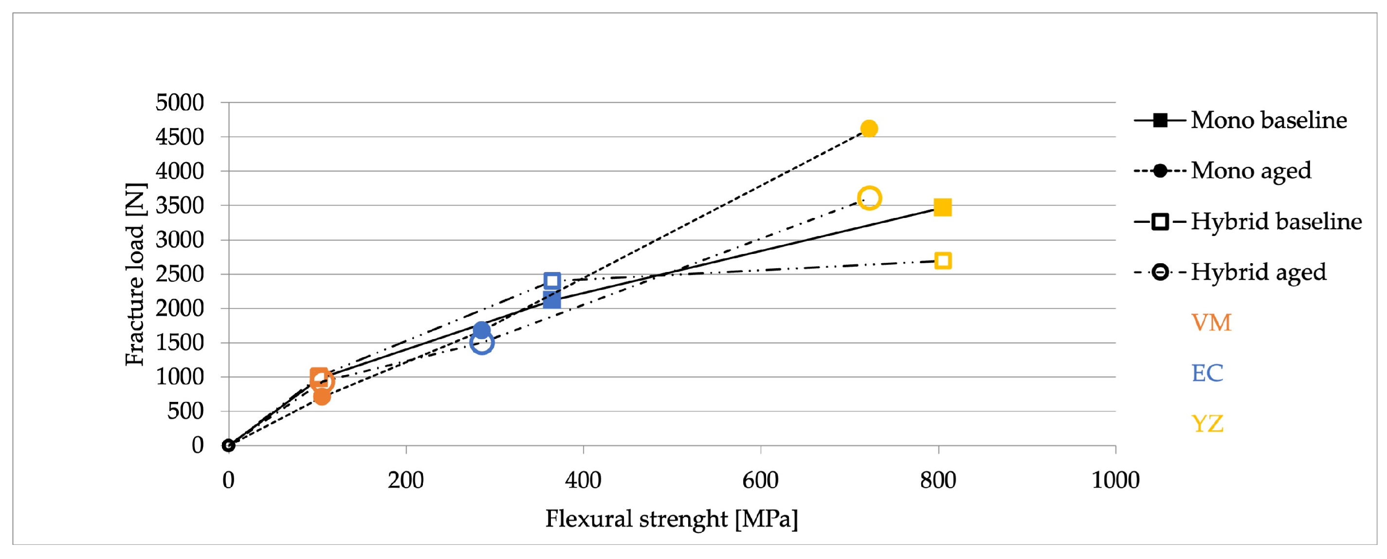 Materials 16 01355 g004