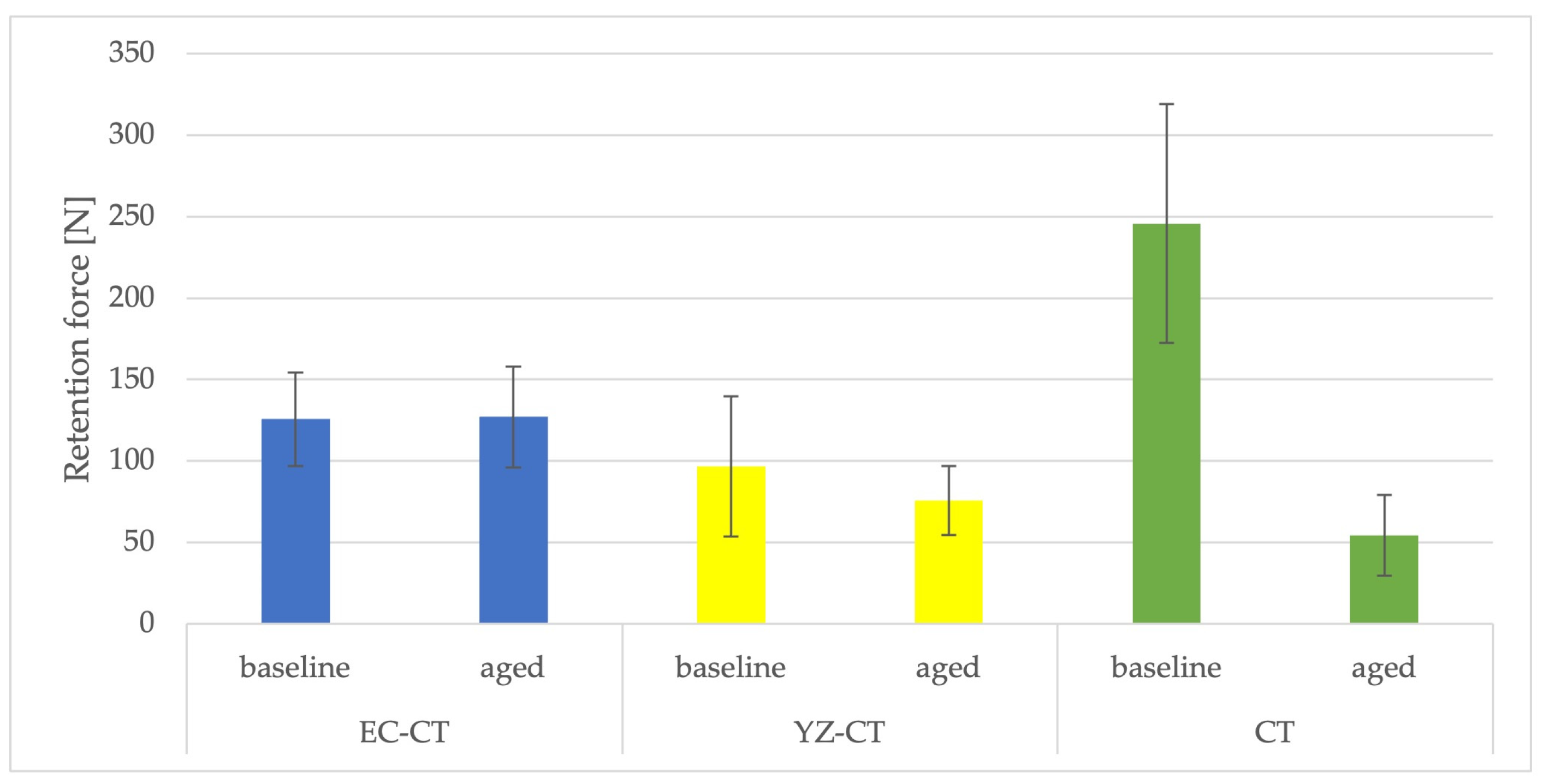 Materials 16 01355 g005