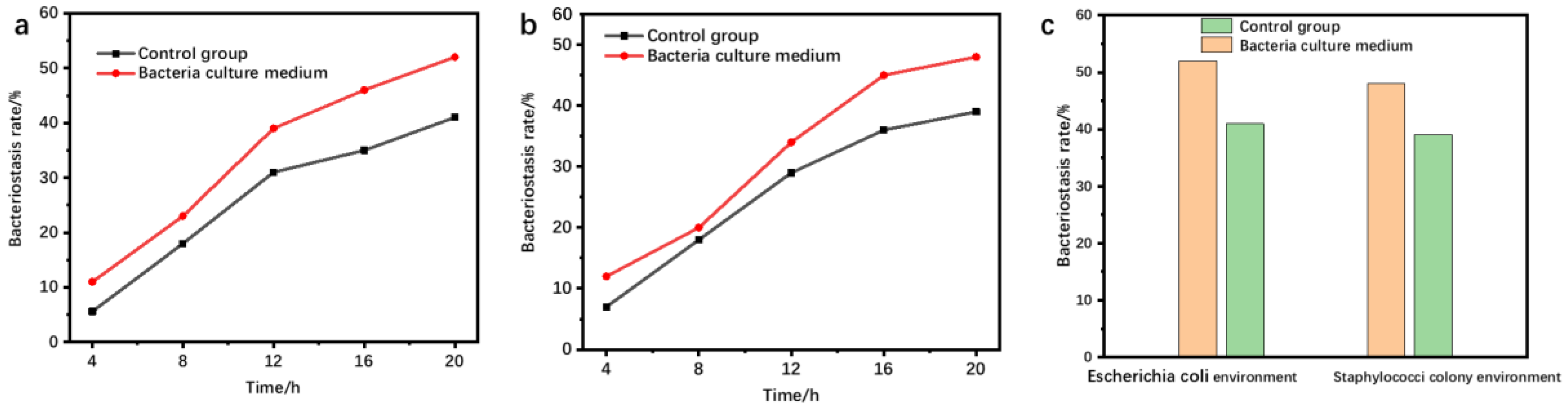 Materials 16 01358 g006