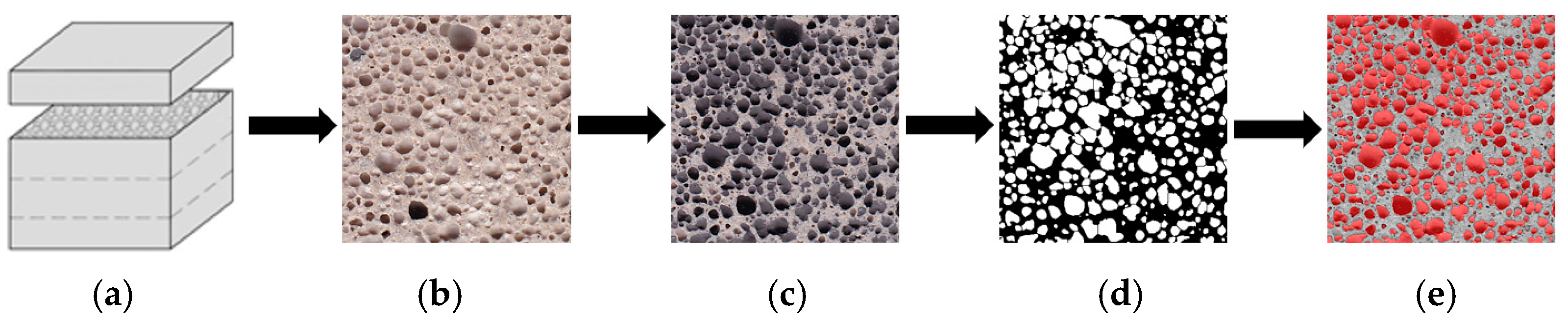 Materials 16 01360 g001