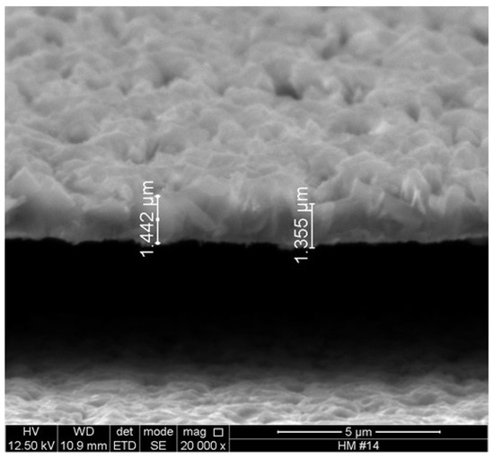 Materials Free FullText Procedure to Obtain Cu2O Isolate Films