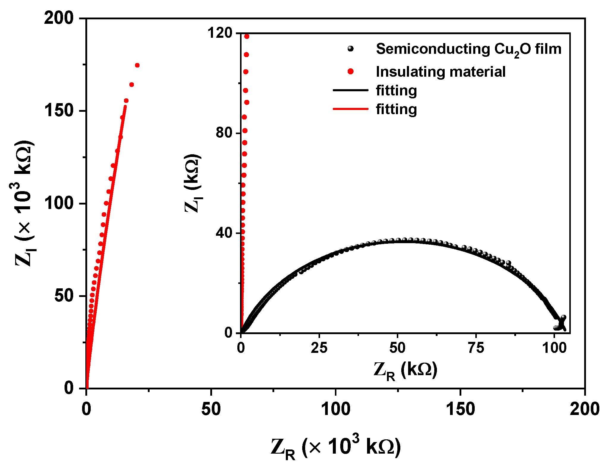 Materials 16 01361 g004