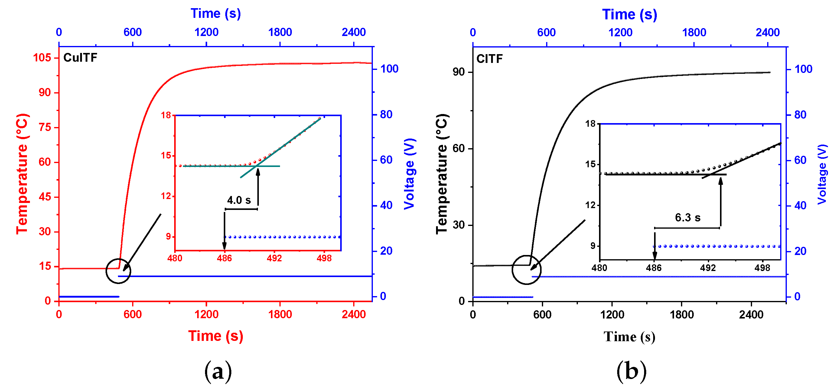 Materials 16 01361 g007