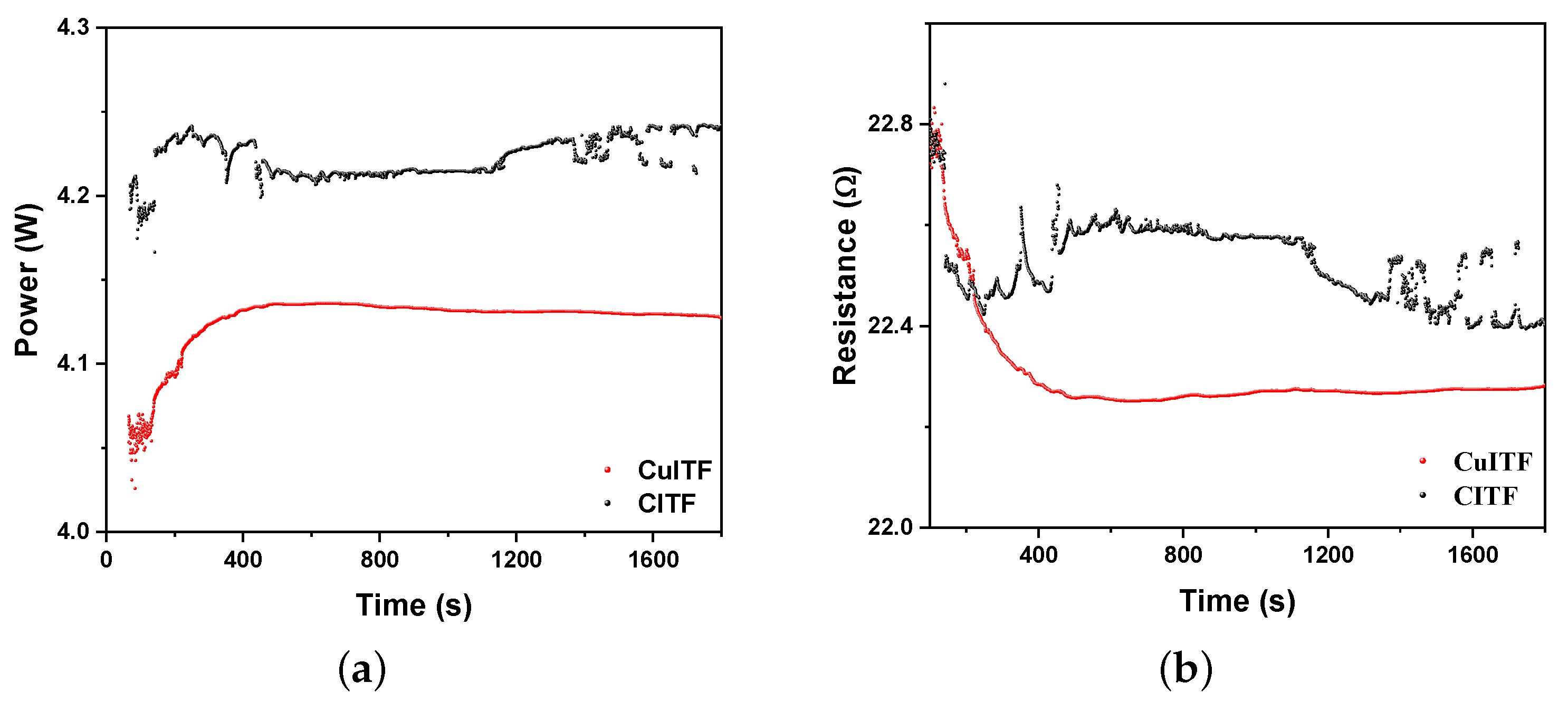 Materials 16 01361 g009