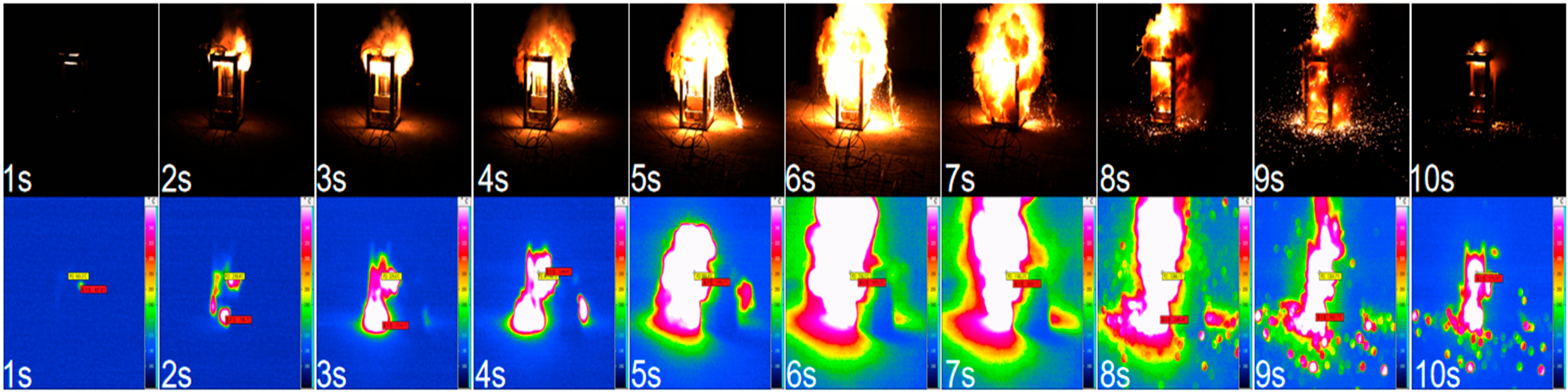 Materials 16 01362 g003 550