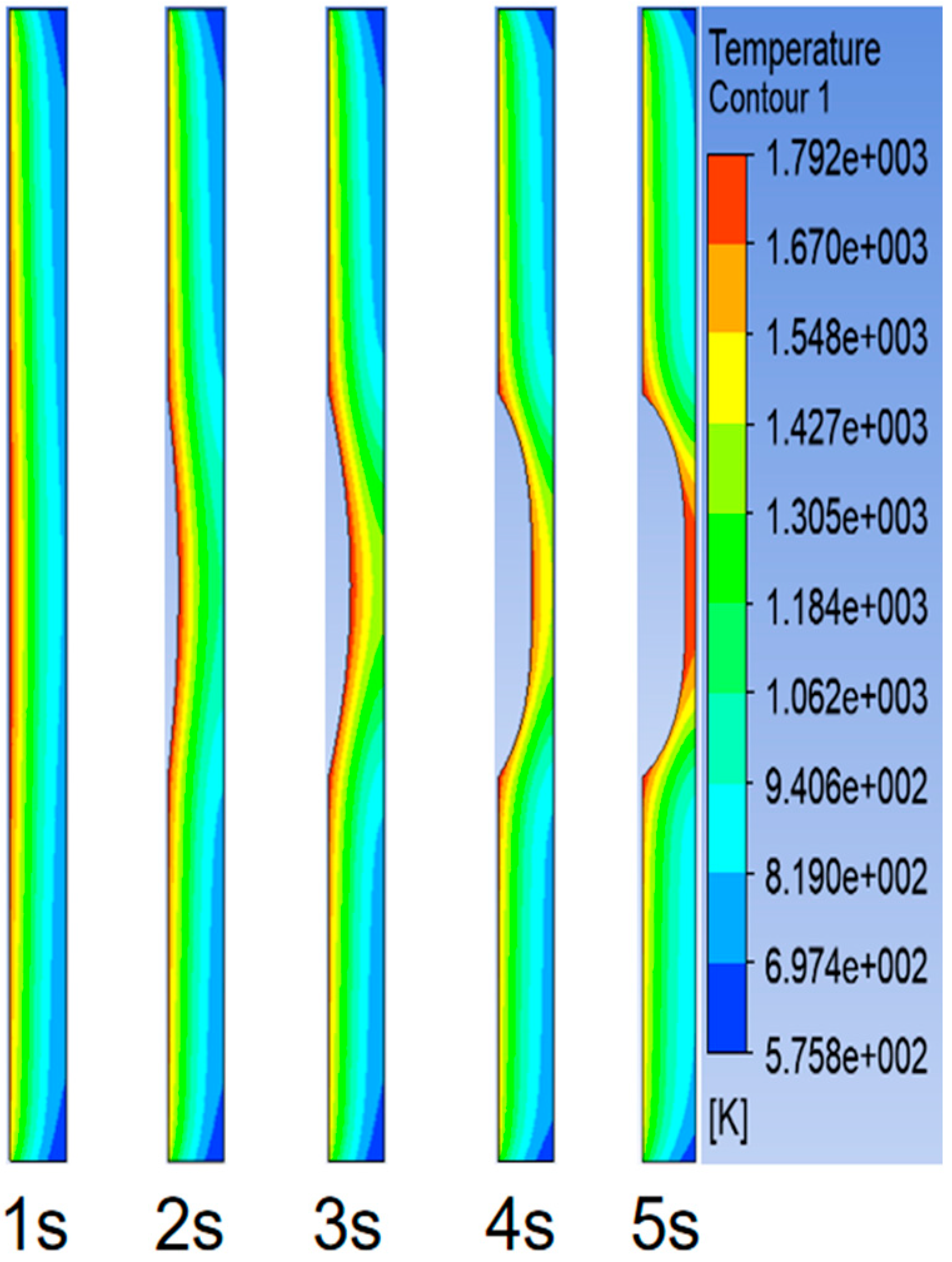Materials 16 01362 g011 550