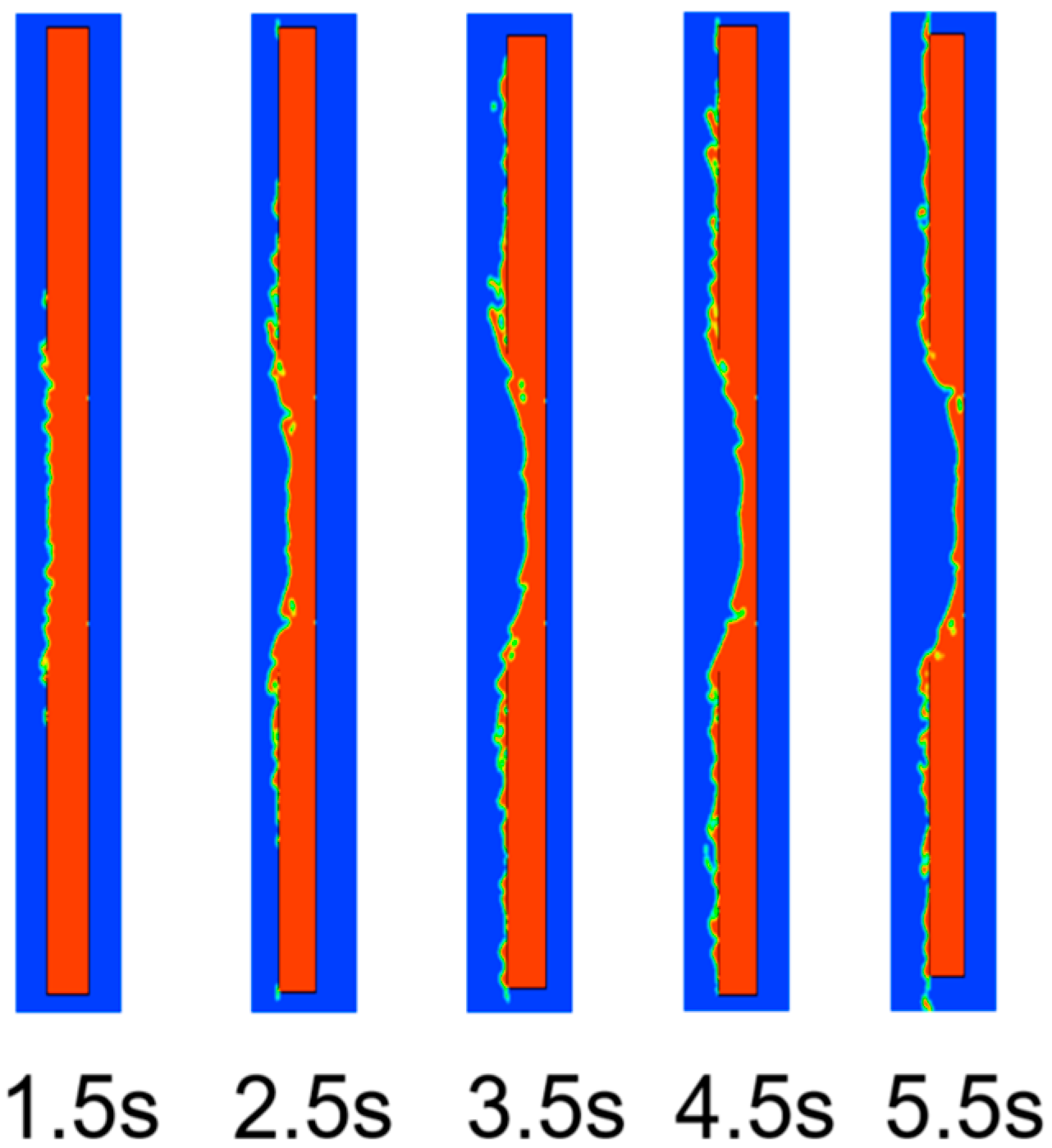 Materials 16 01362 g015 550