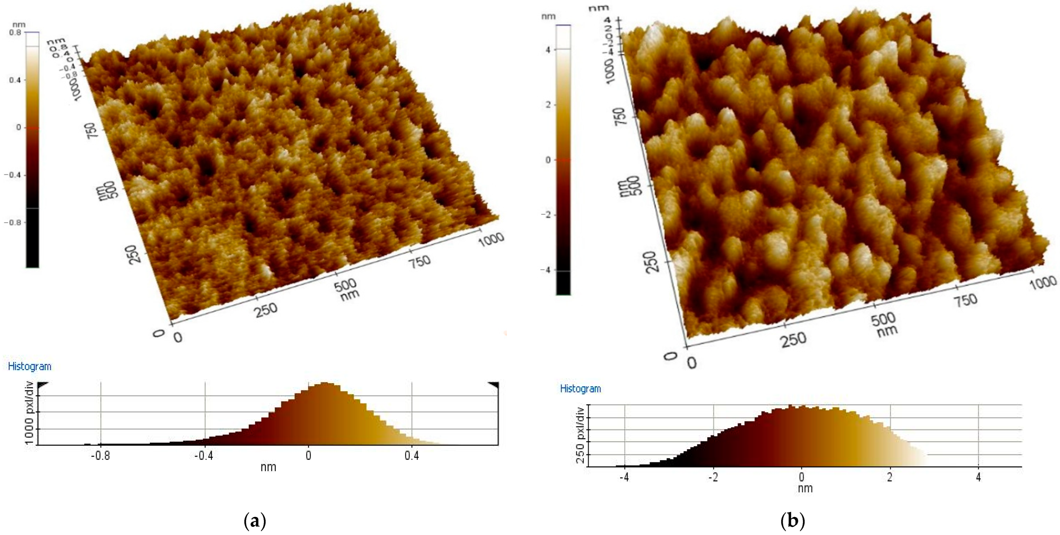 Materials 16 01363 g001