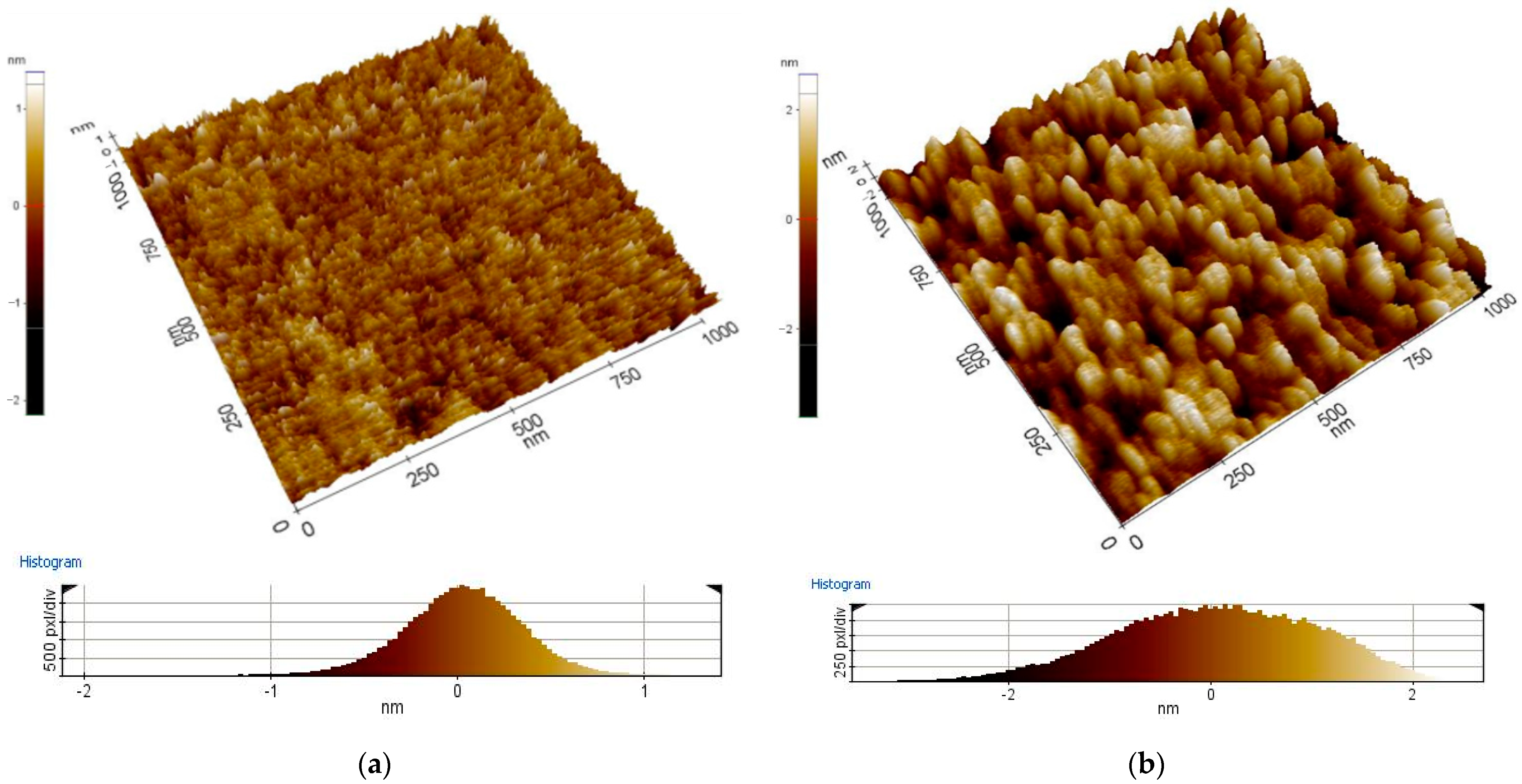 Materials 16 01363 g002