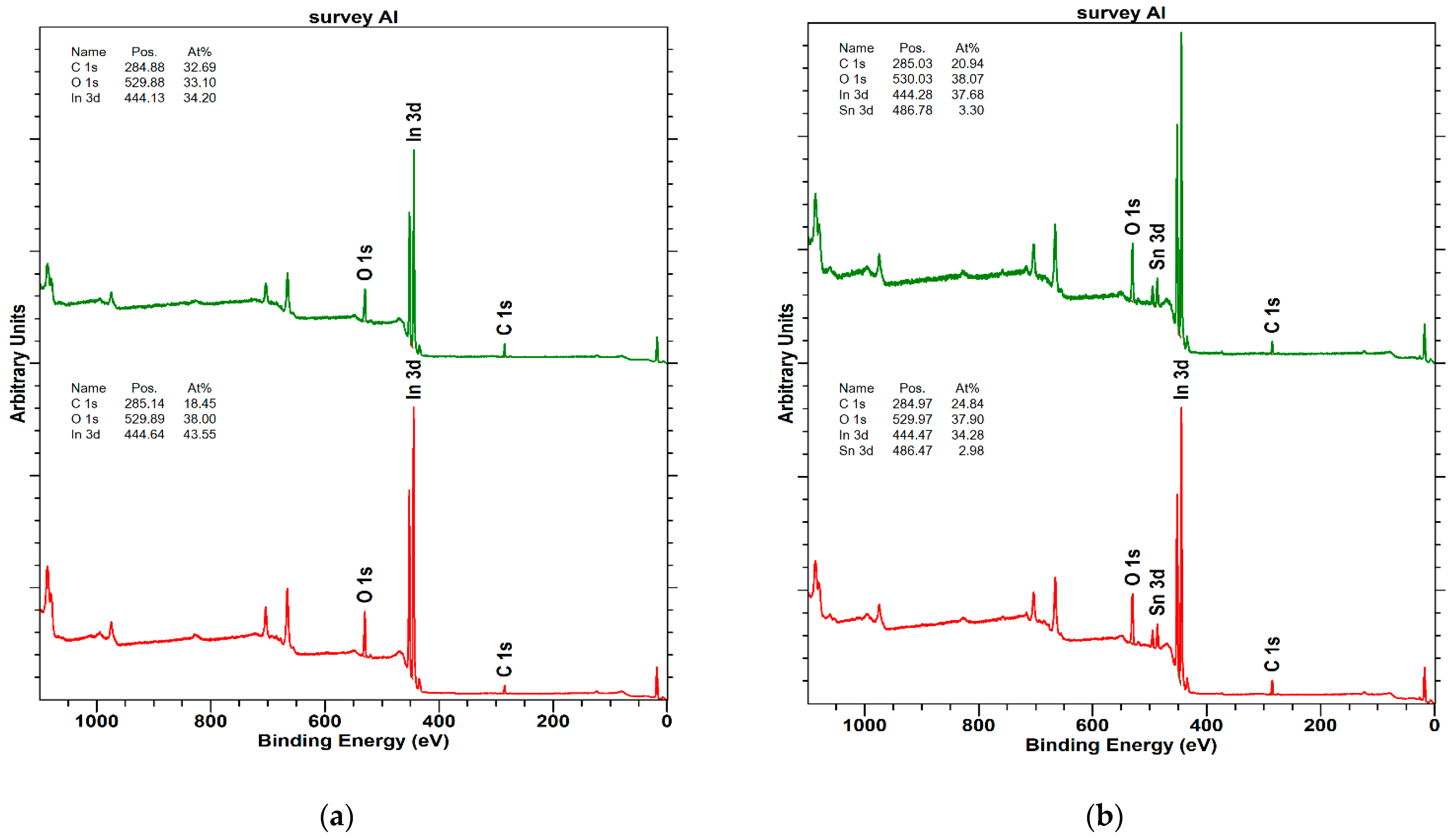 Materials 16 01363 g003