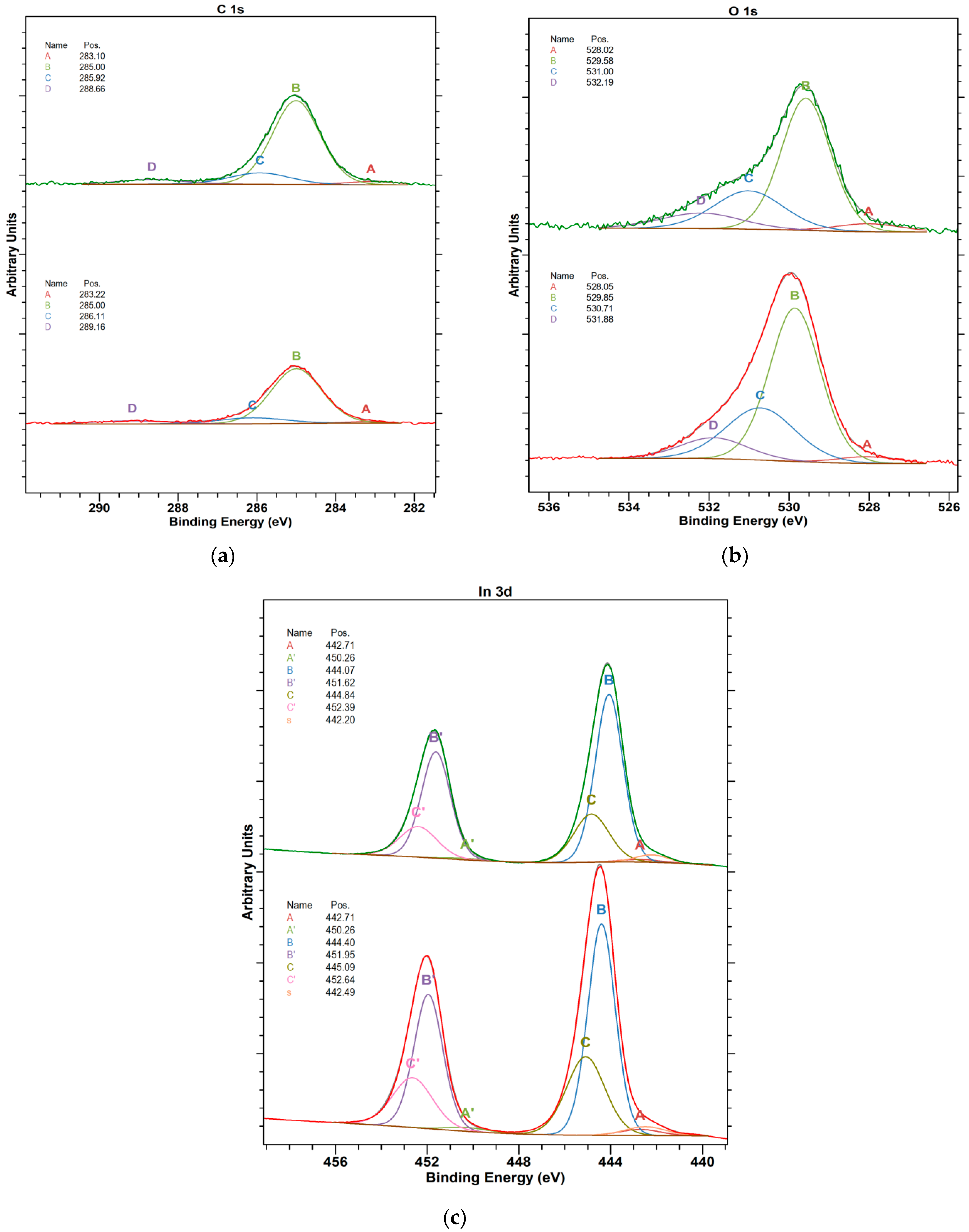 Materials 16 01363 g004
