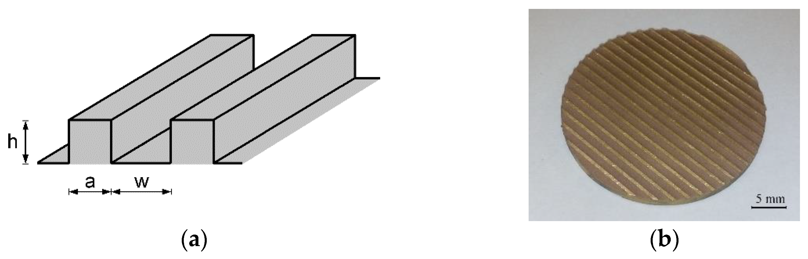 Materials 16 01365 g001 550