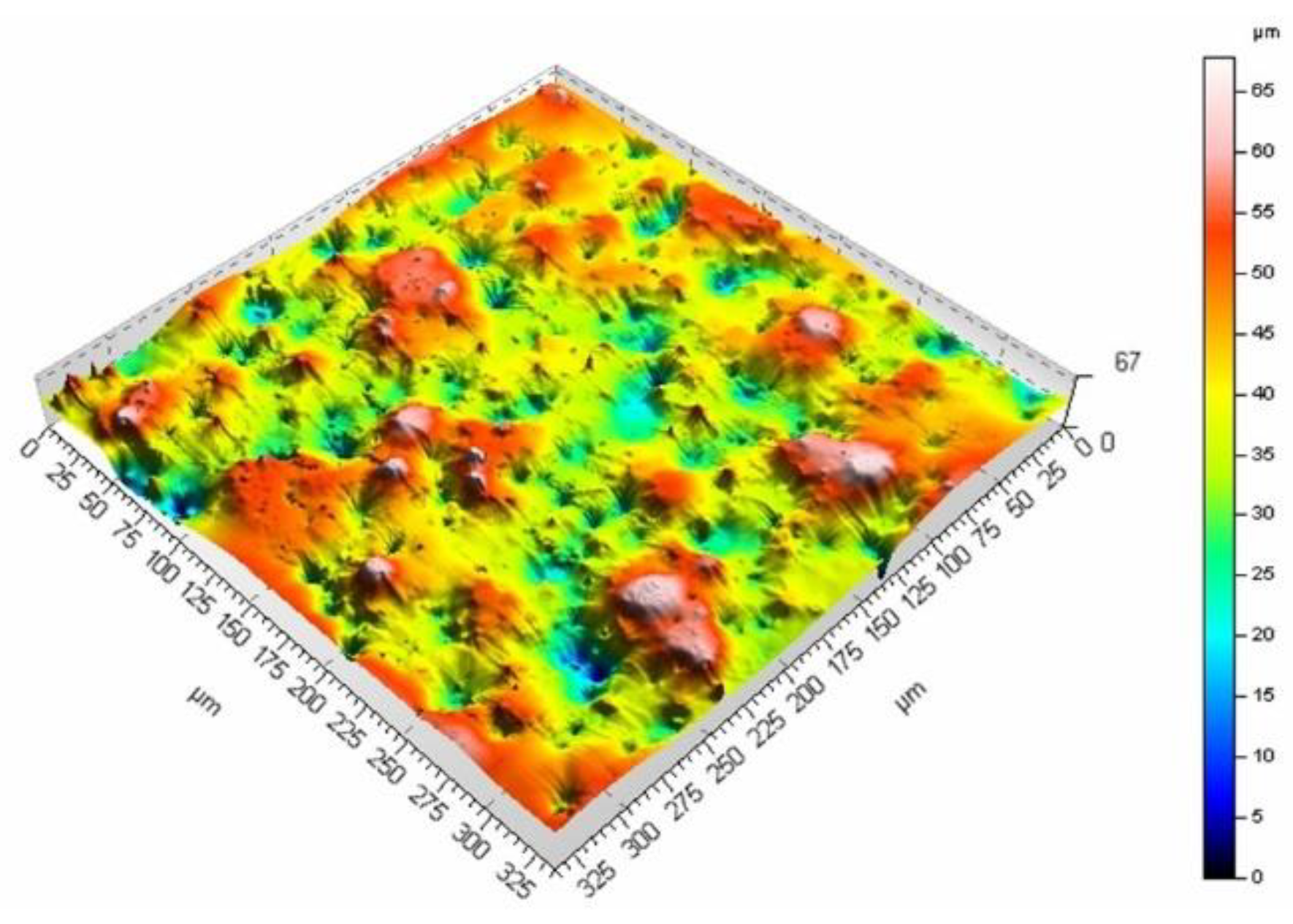 Materials 16 01365 g010 550