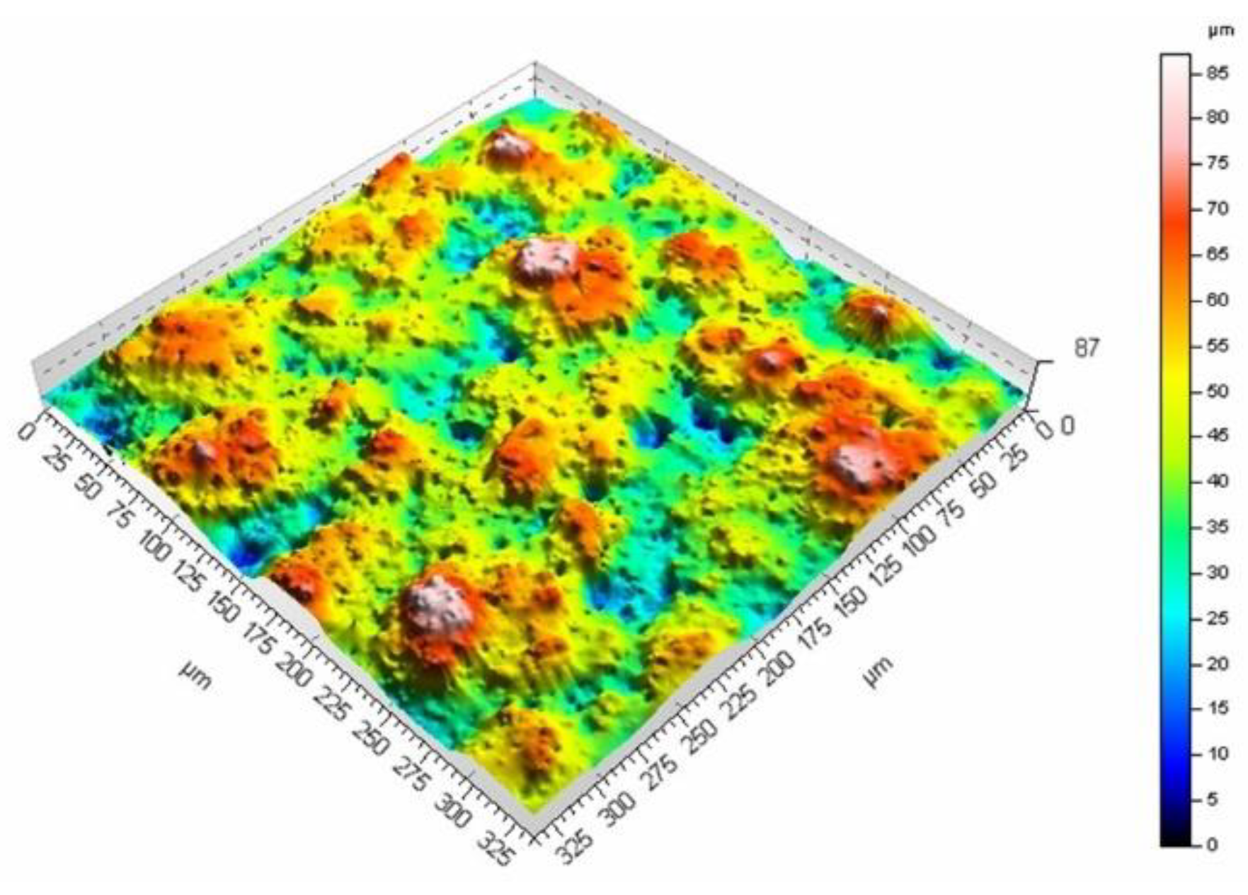 Materials 16 01365 g012 550