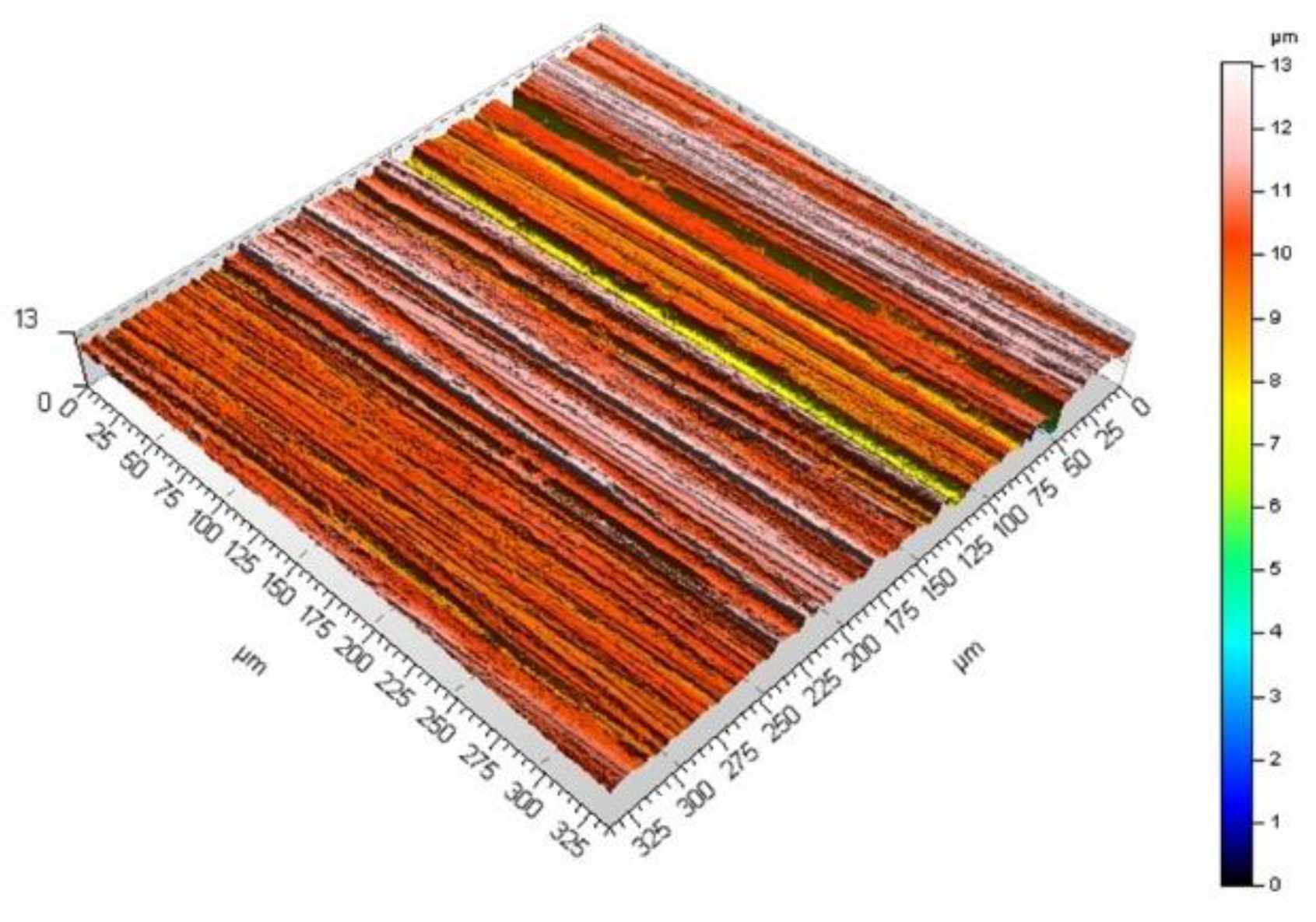 Materials 16 01365 g014 550