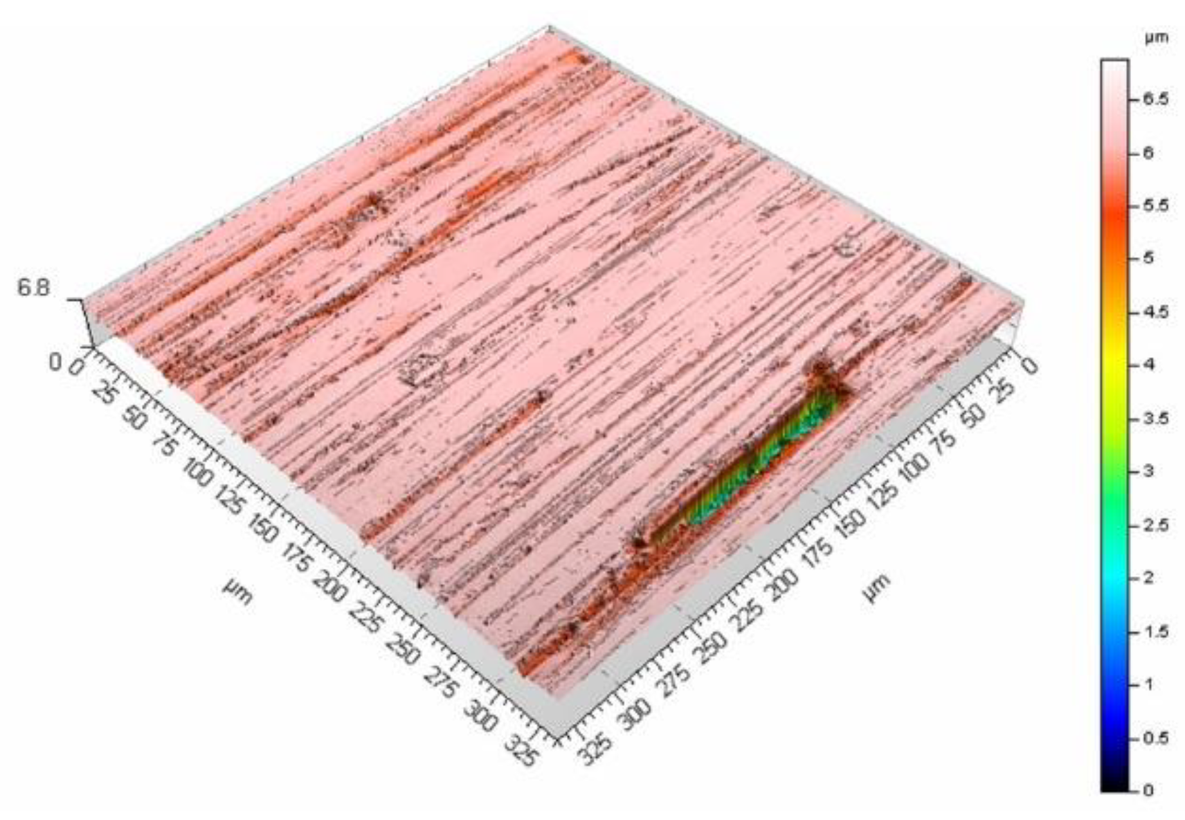 Materials 16 01365 g015 550