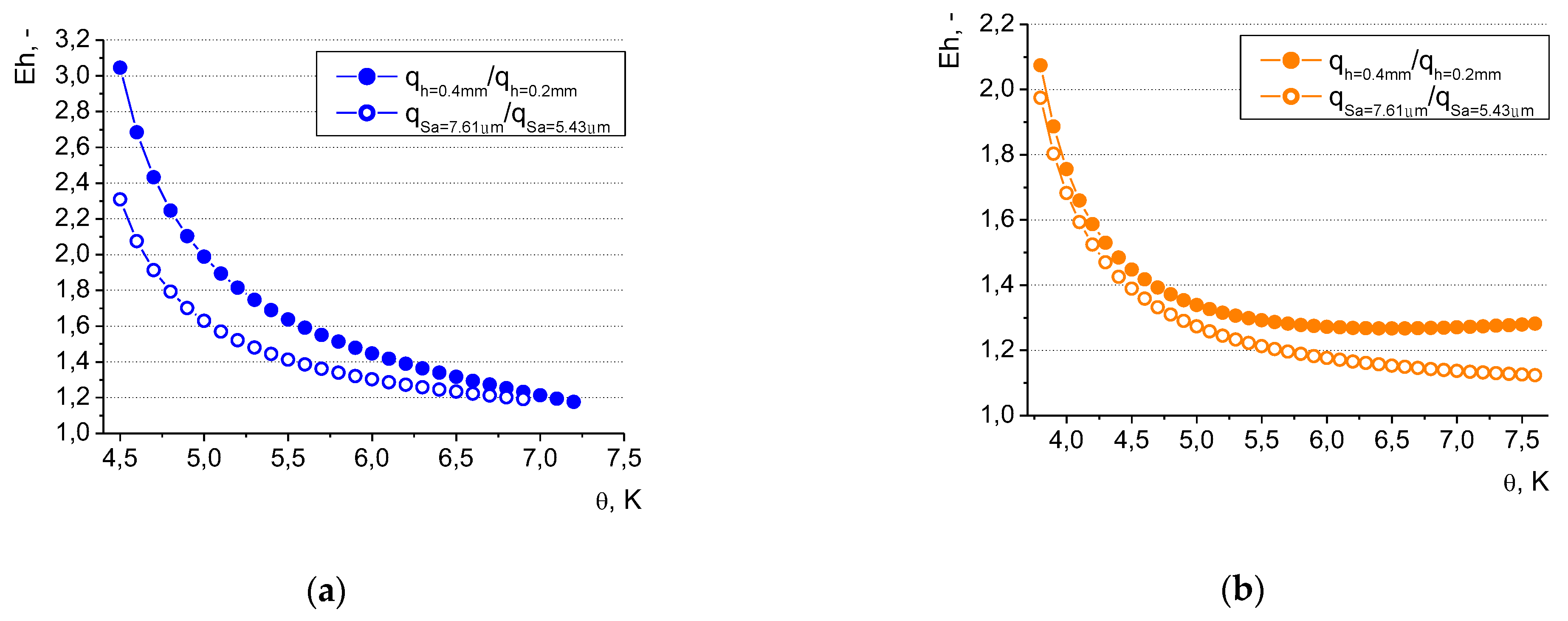 Materials 16 01365 g021 550