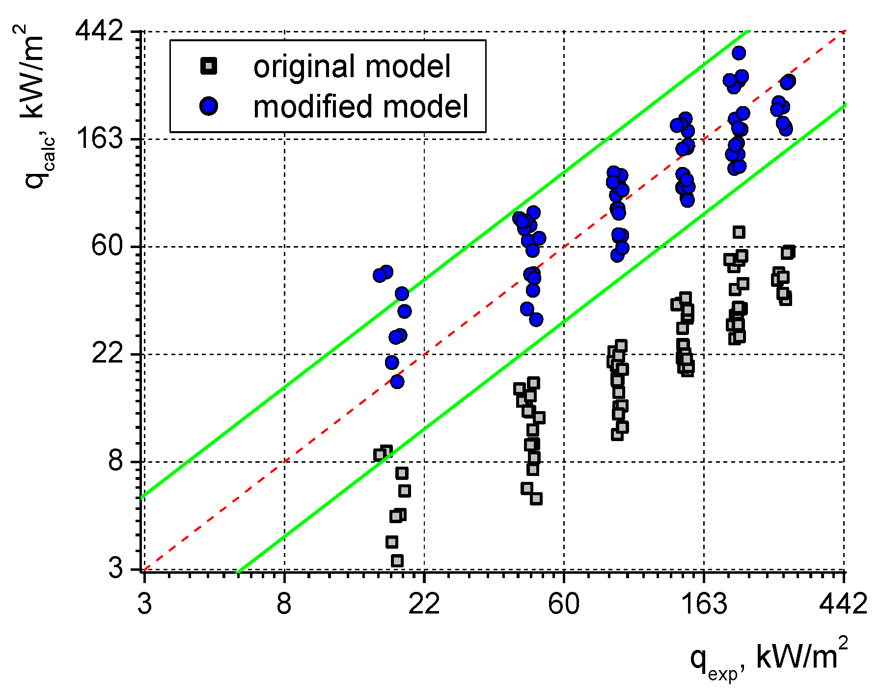 Materials 16 01365 g023 550