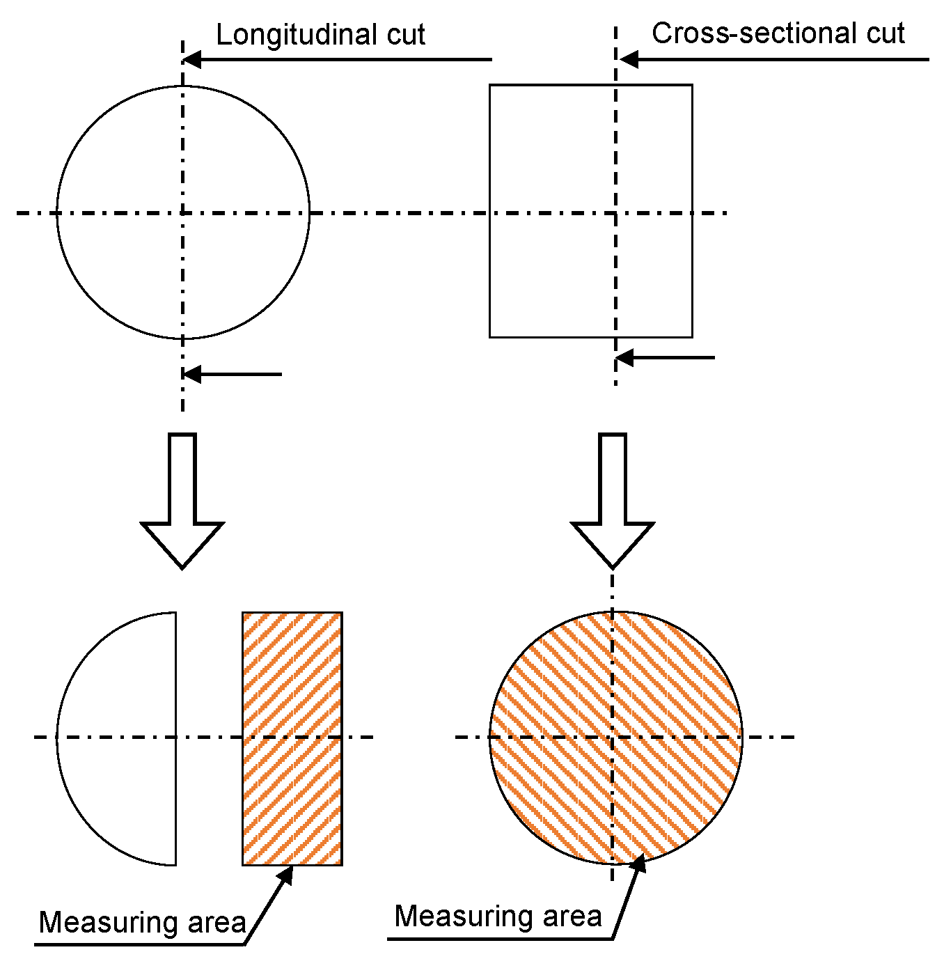 Materials 16 01367 g001
