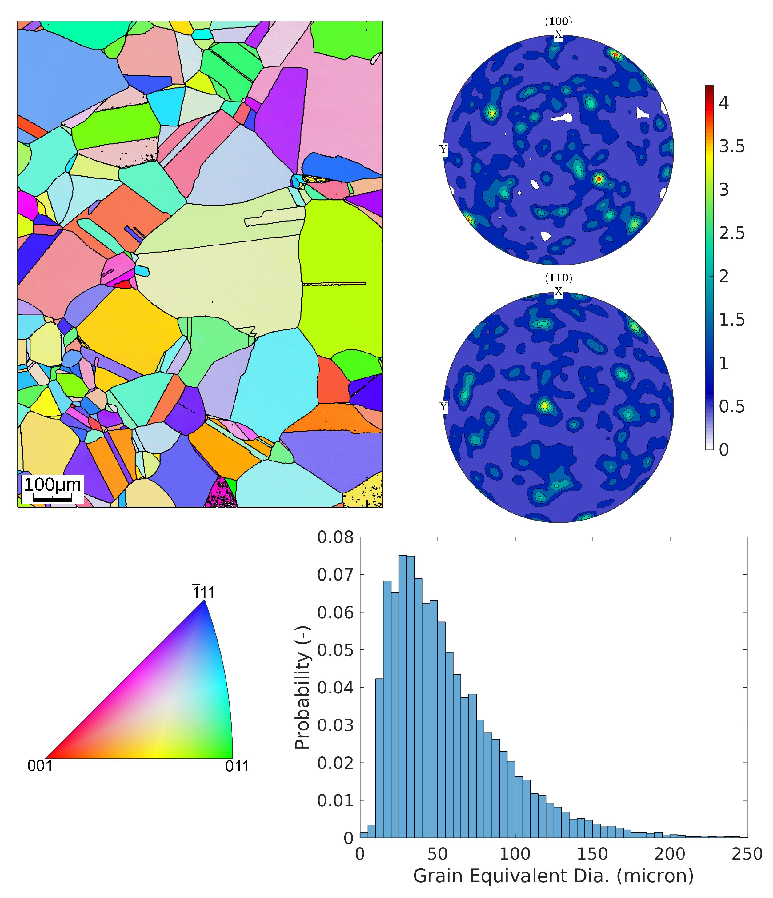 Materials 16 01367 g002