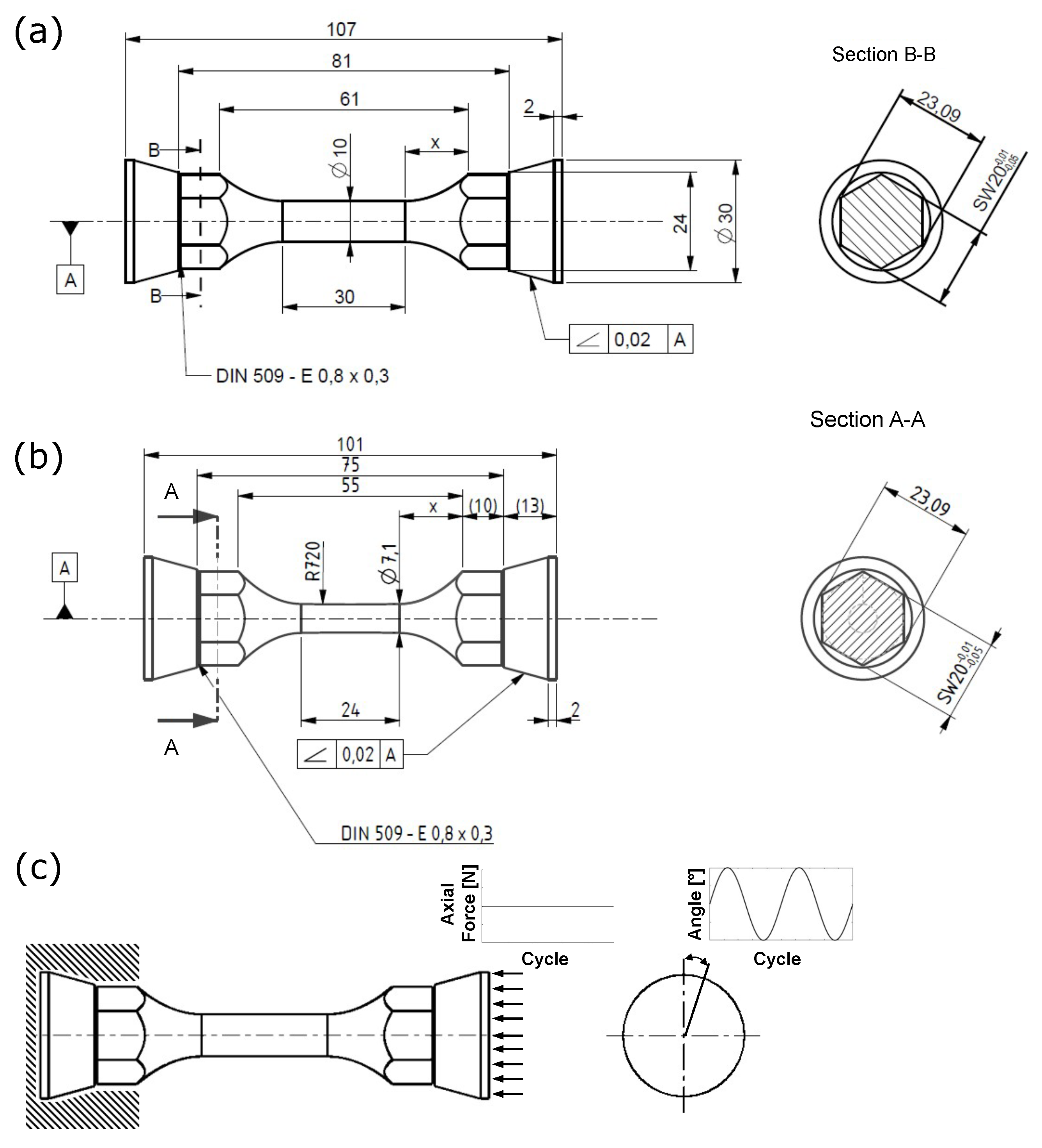 Materials 16 01367 g003