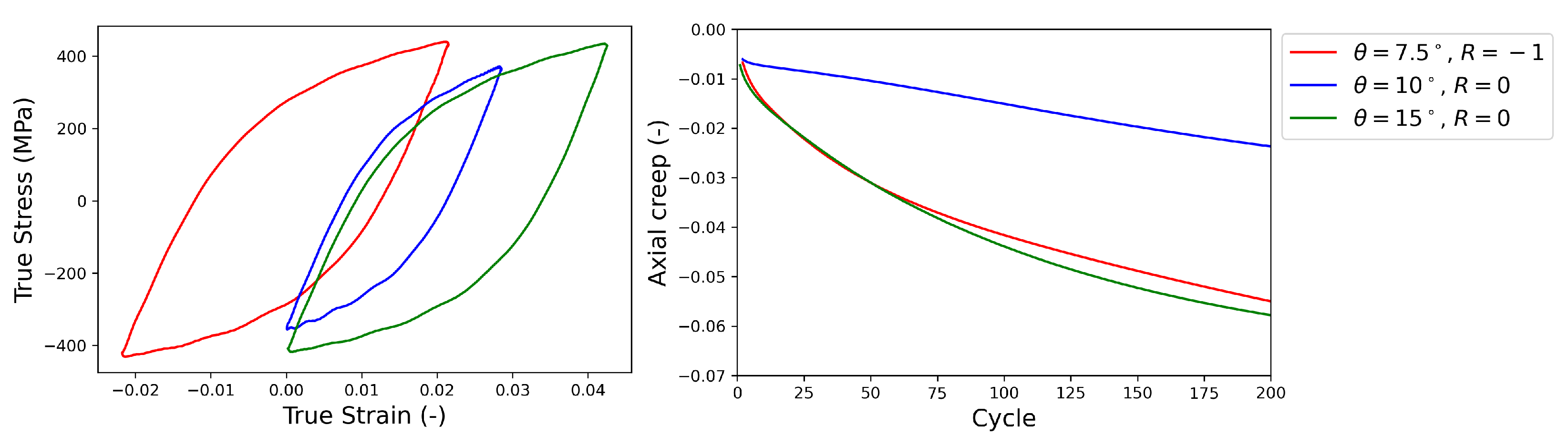 Materials 16 01367 g004