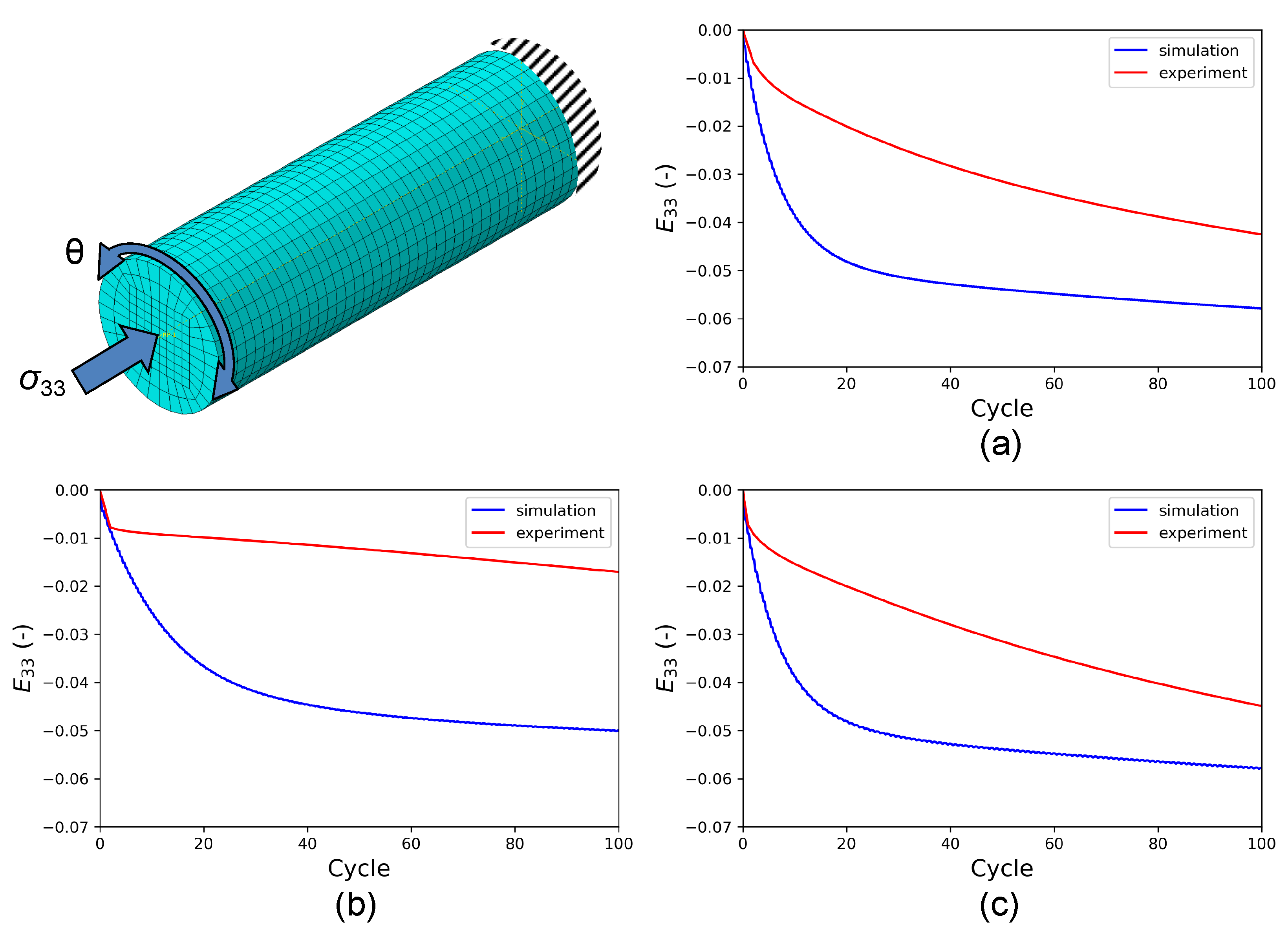 Materials 16 01367 g007
