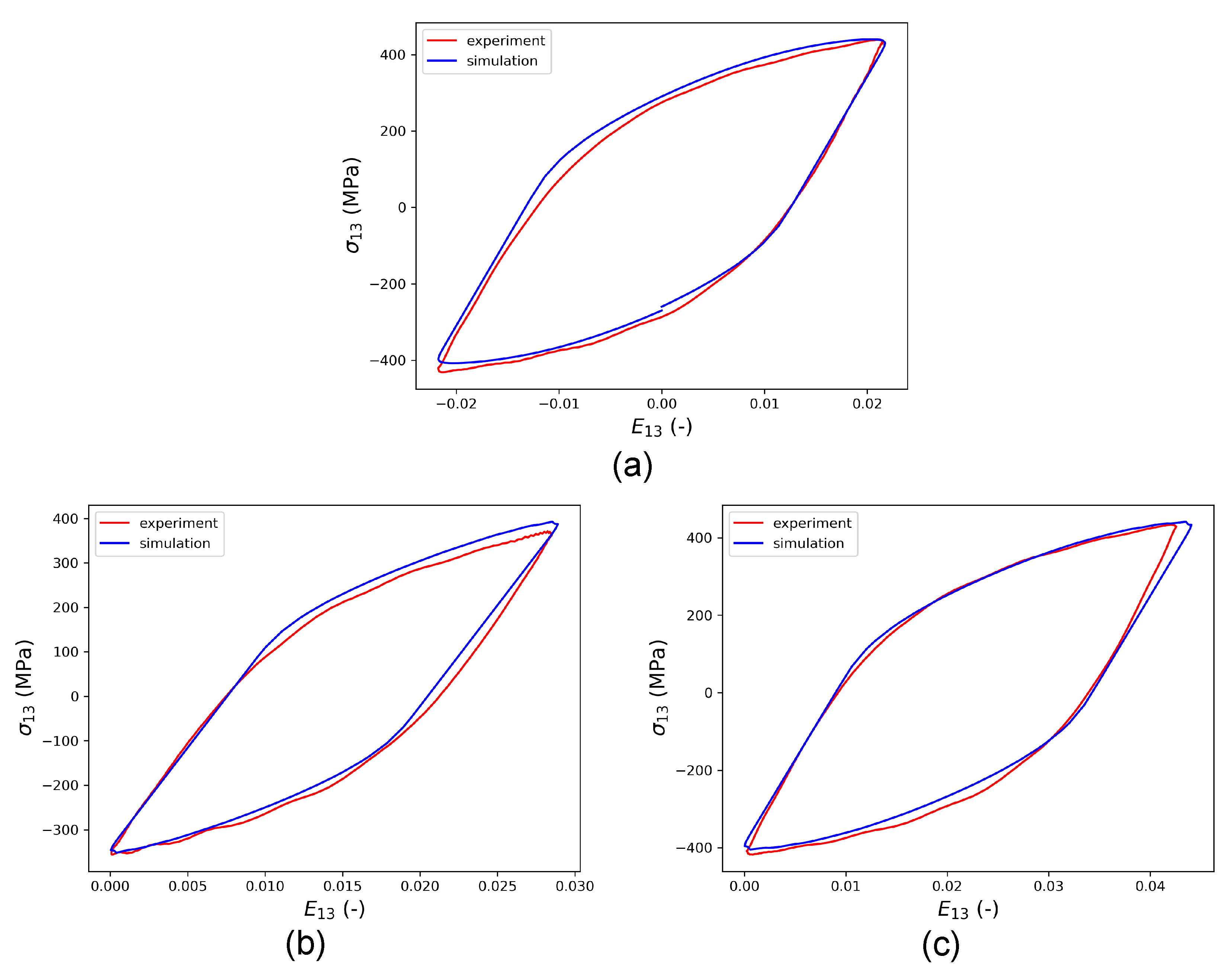 Materials 16 01367 g010