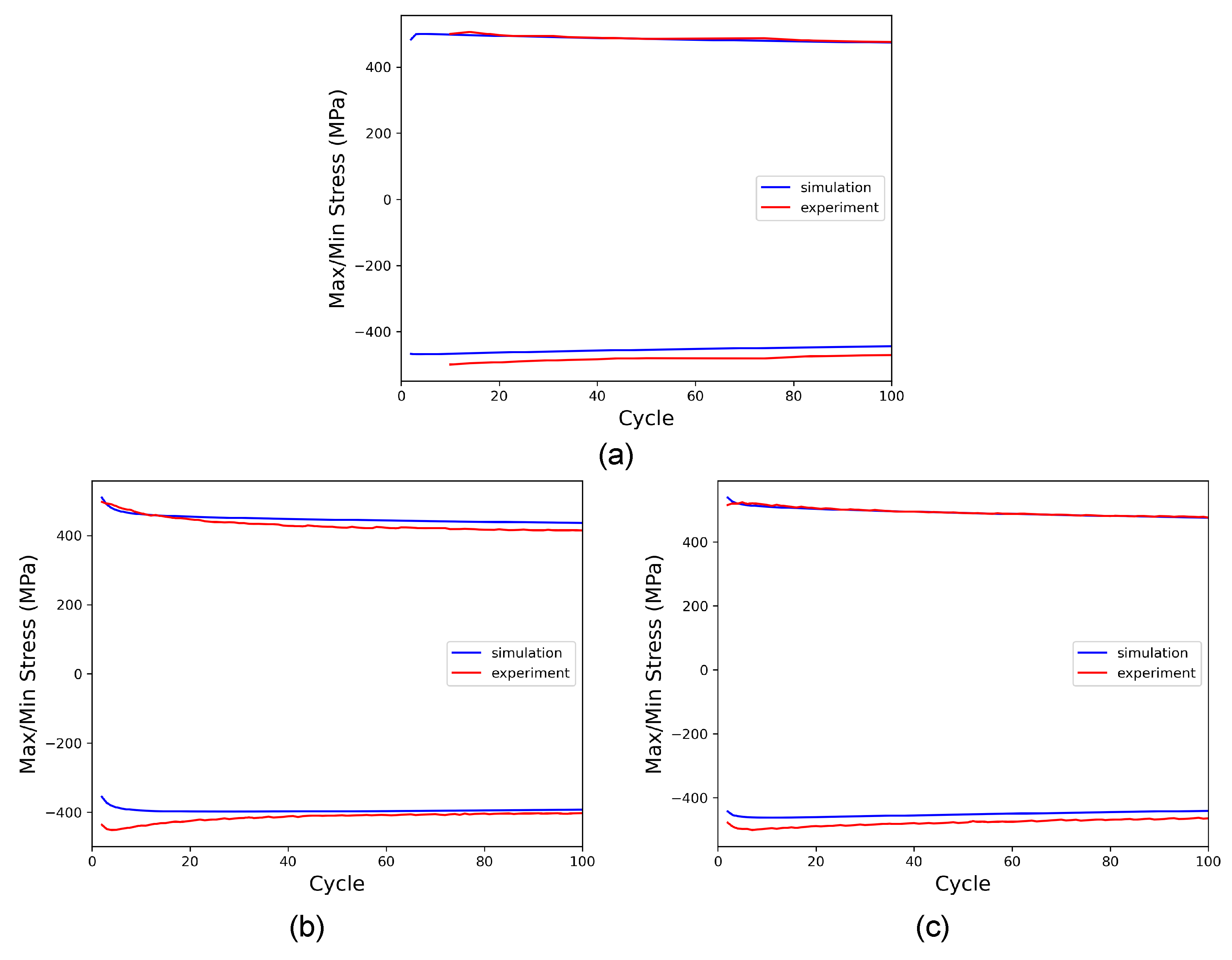 Materials 16 01367 g011